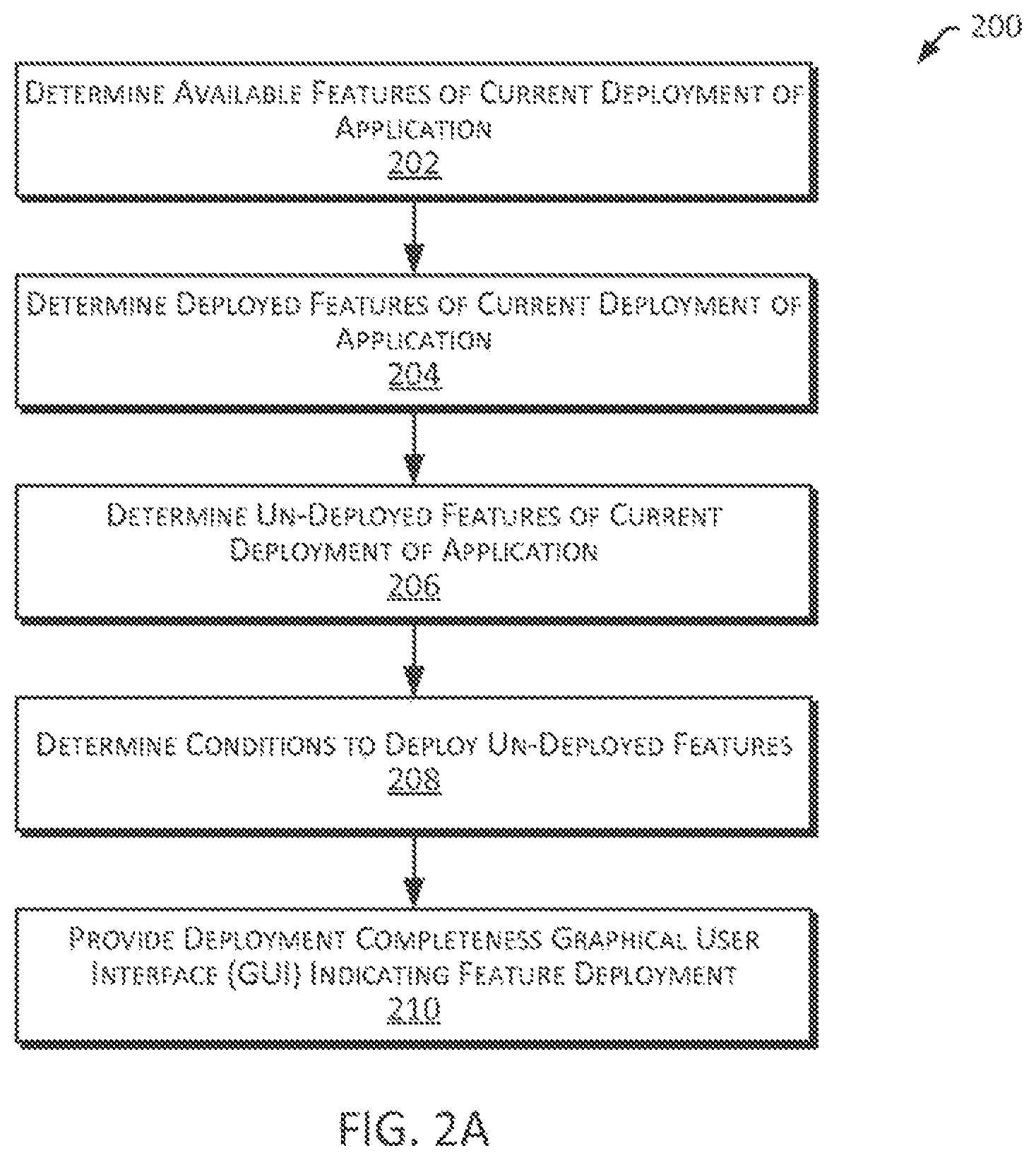 Patent US12120170 Figure 2 – Presenting un-deployed features of an application