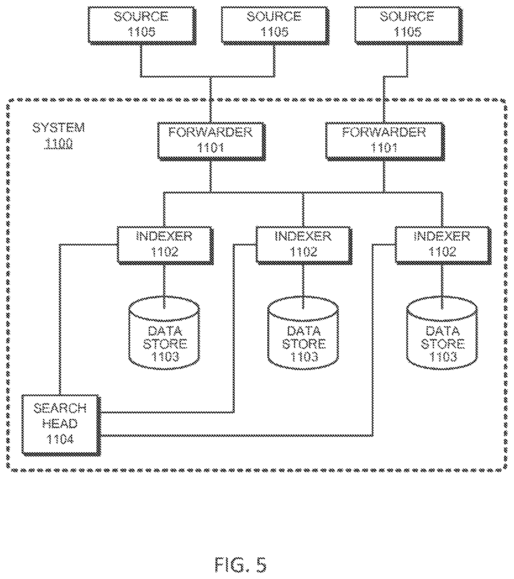 Patent US12120170 Figure 10 – Presenting un-deployed features of an application