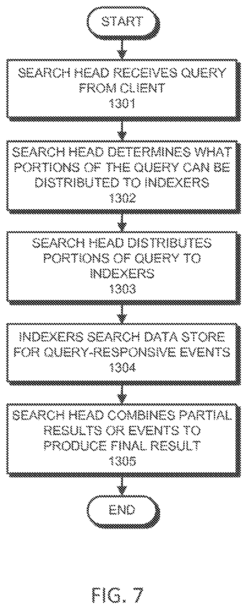 Patent US12120170 Figure 12 – Presenting un-deployed features of an application