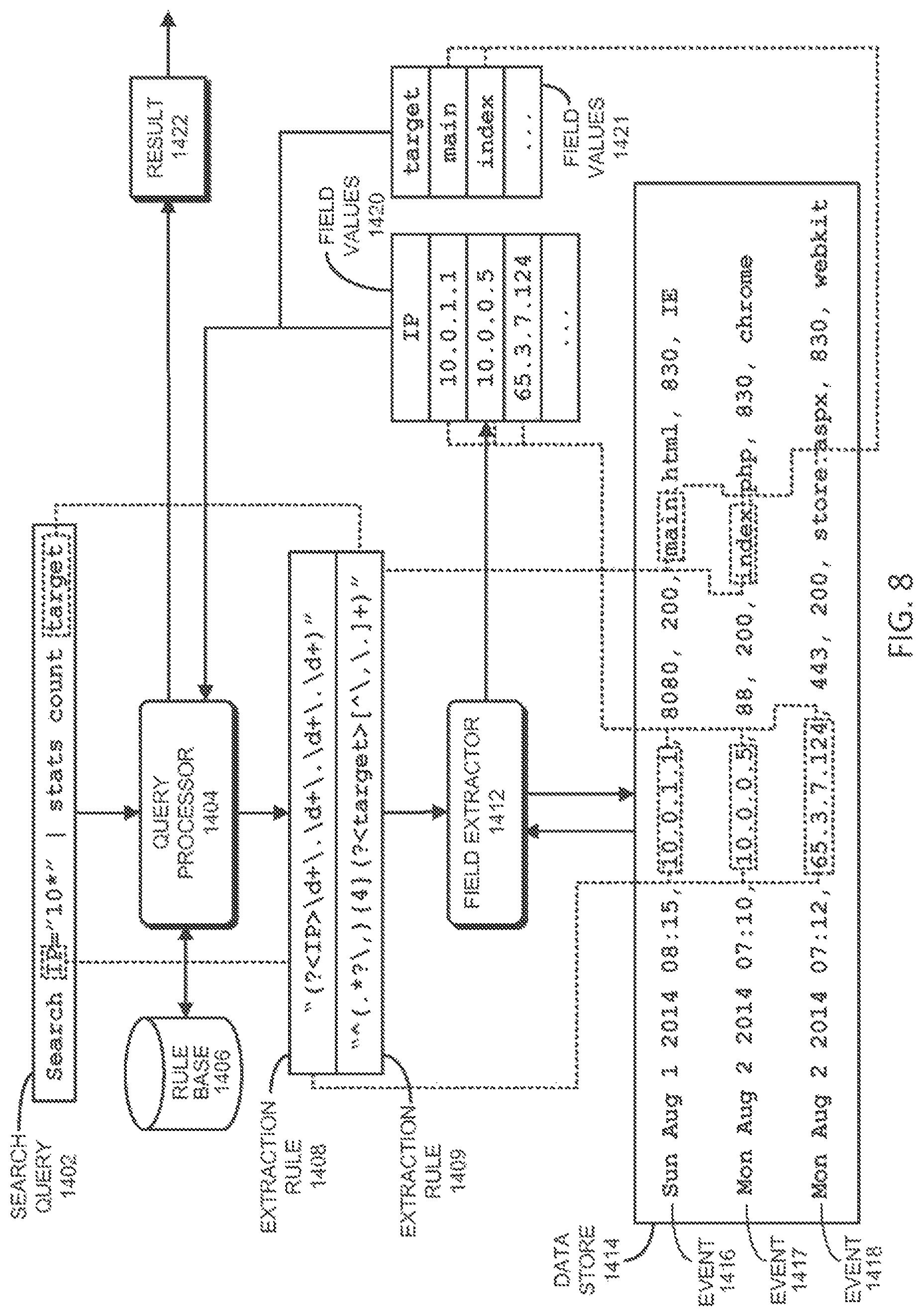 Patent US12120170 Figure 13 – Presenting un-deployed features of an application
