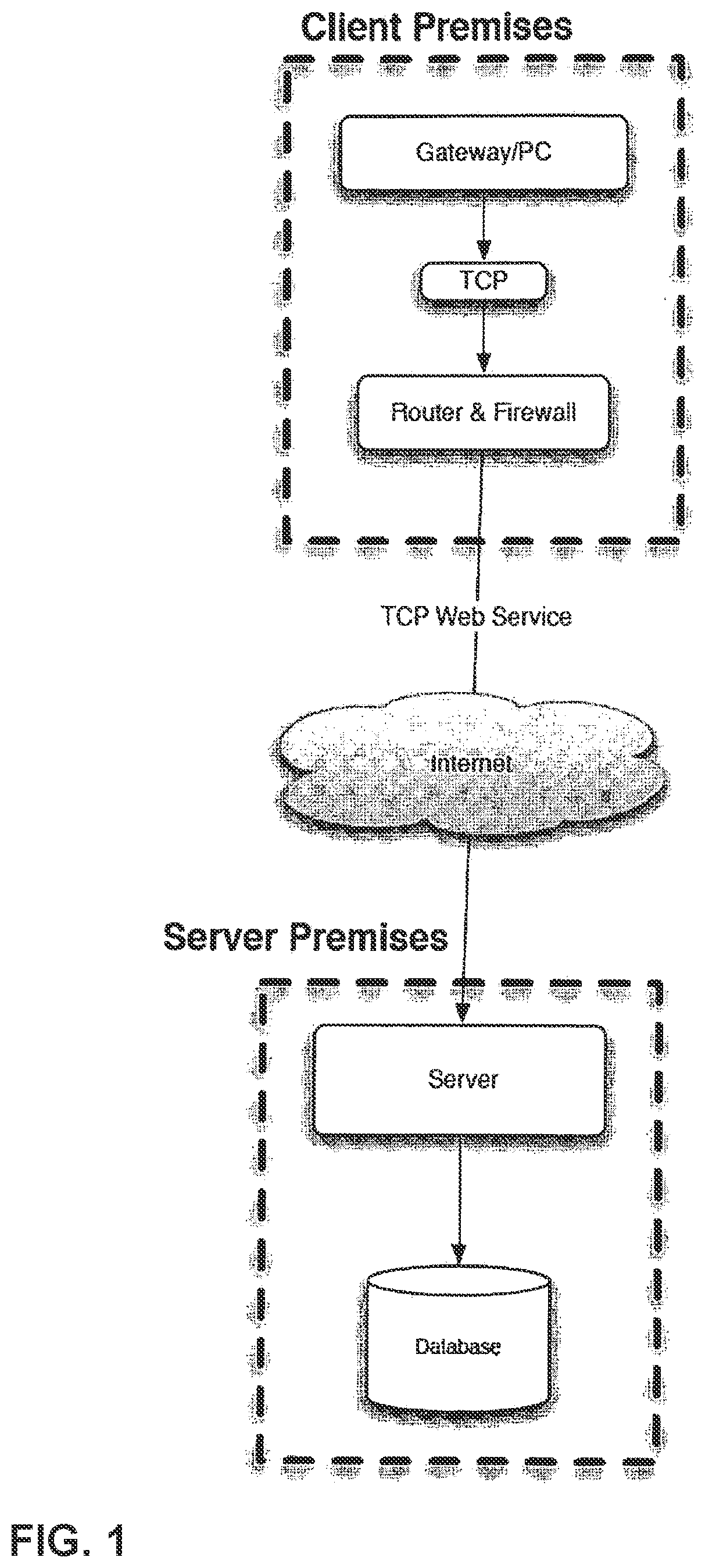 Patent US12120171 Figure 1 – Methods and systems for data communication