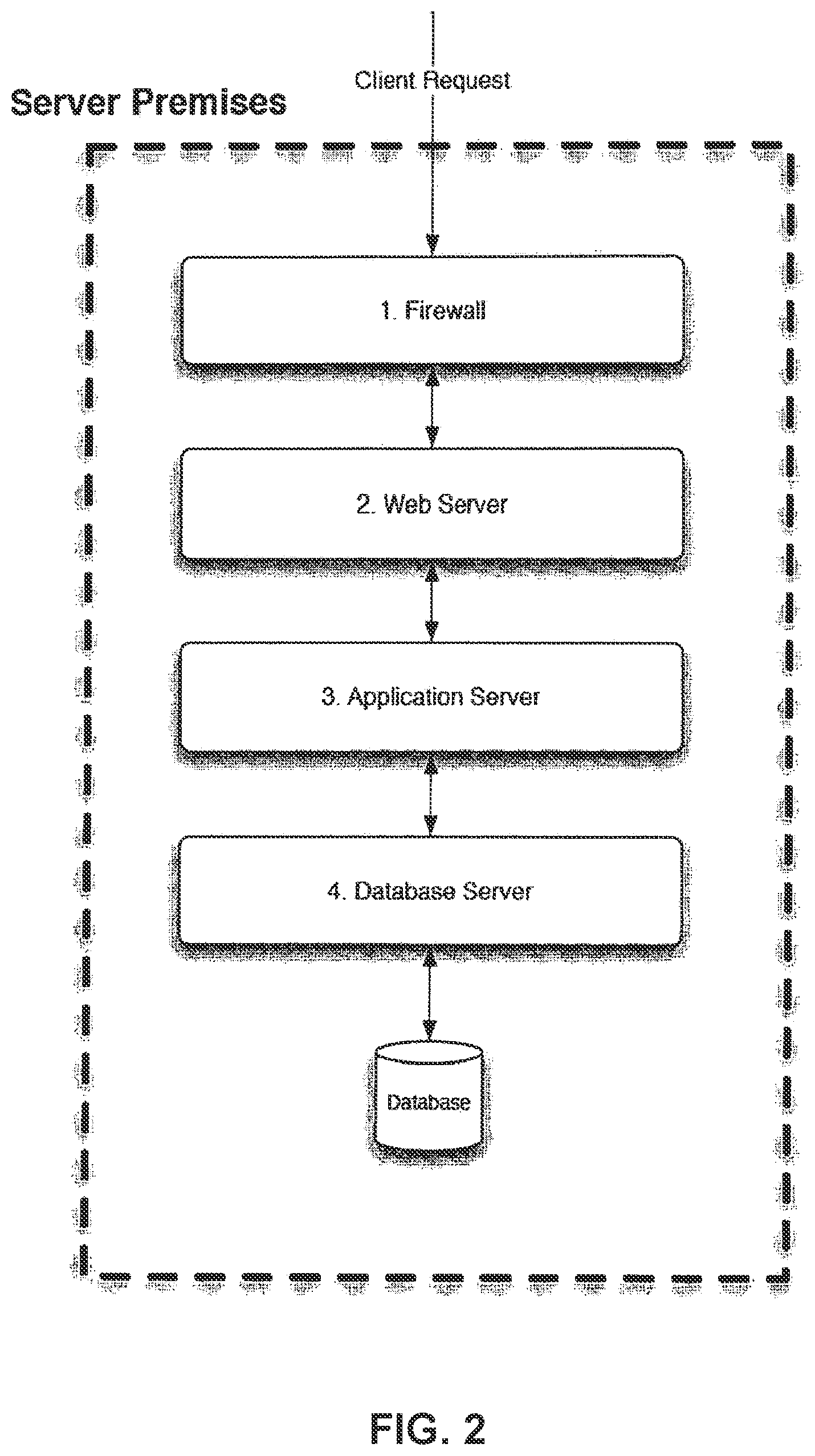 Patent US12120171 Figure 2 – Methods and systems for data communication