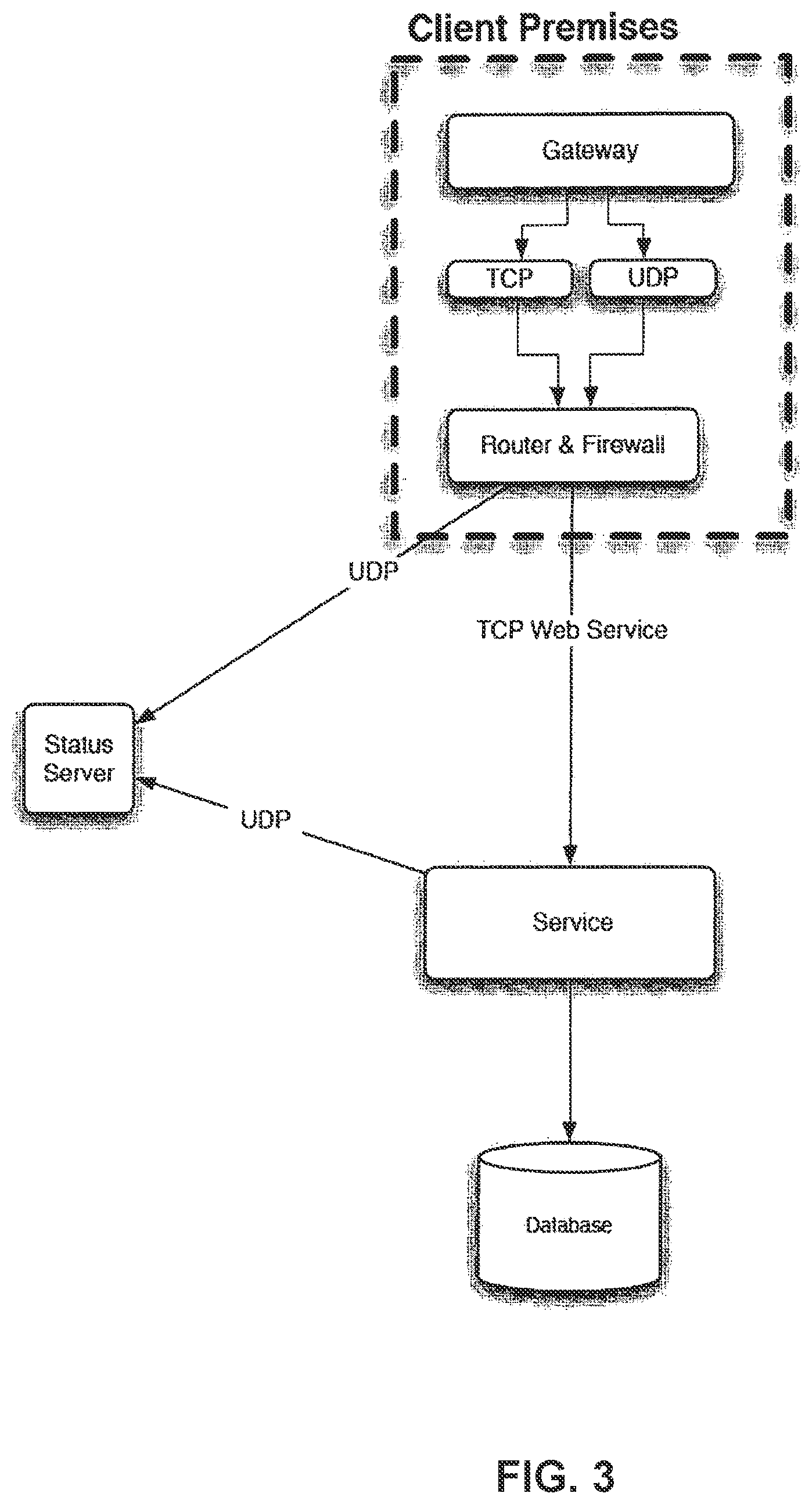 Patent US12120171 Figure 3 – Methods and systems for data communication