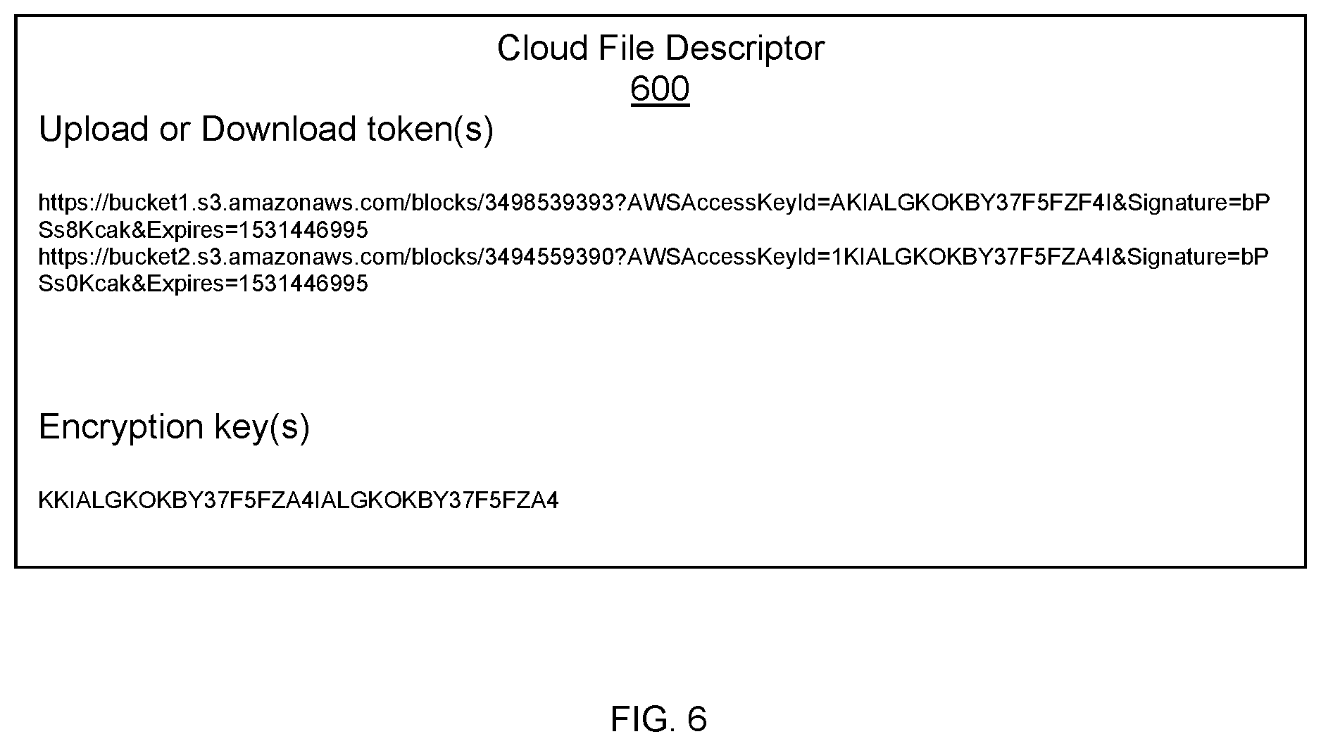 Patent US12120172 Figure 6 – Cloud file transfers using cloud file descriptors
