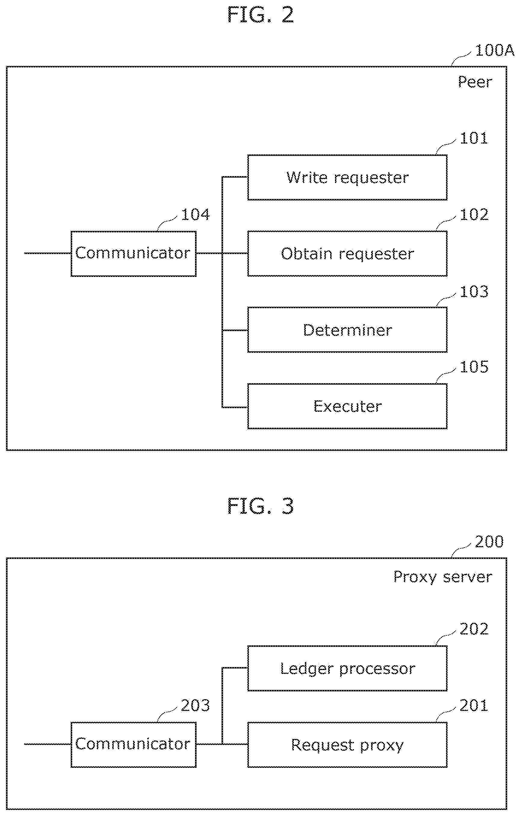 Patent US12120176 Figure 2 – Control method, server, and recording medium