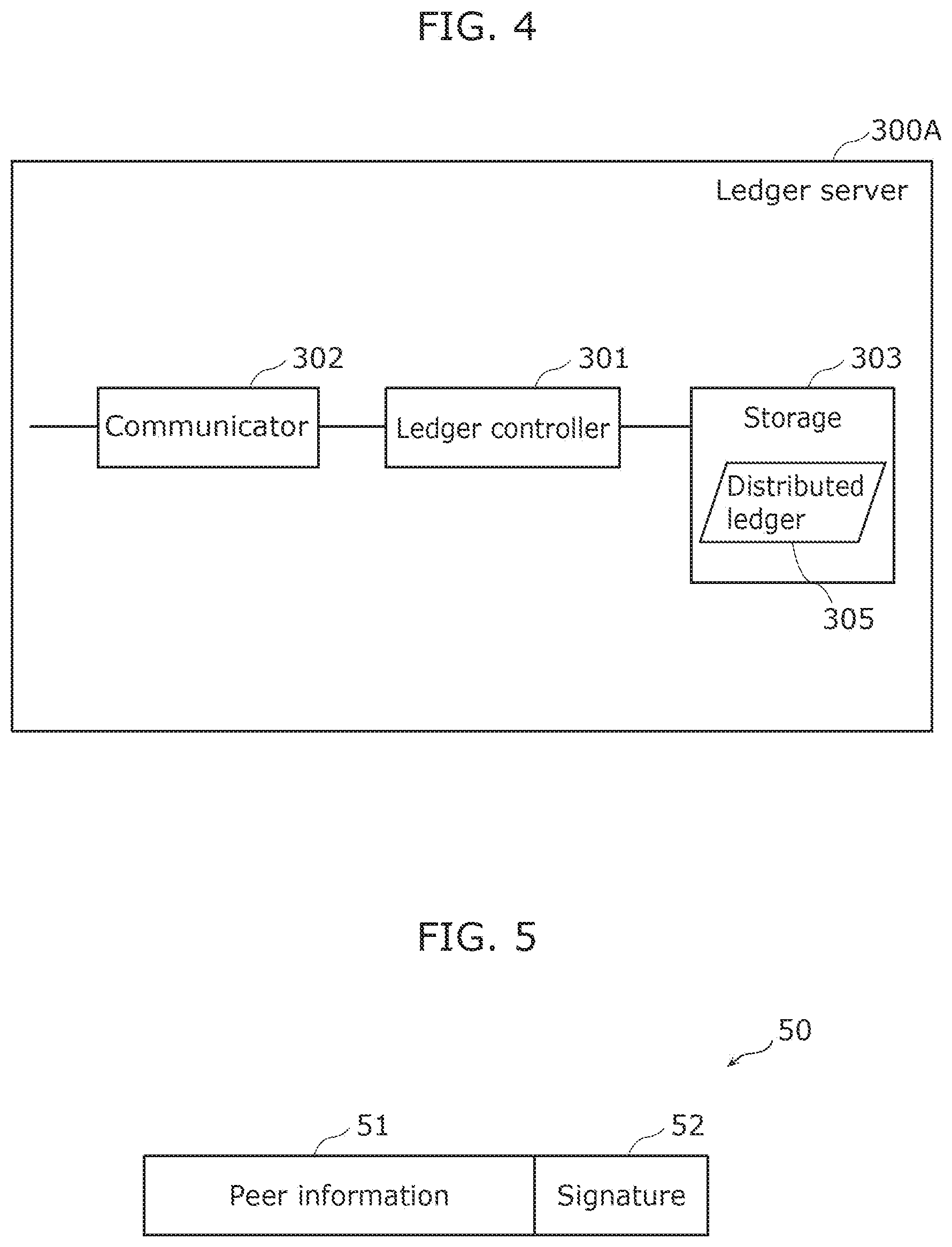 Patent US12120176 Figure 3 – Control method, server, and recording medium