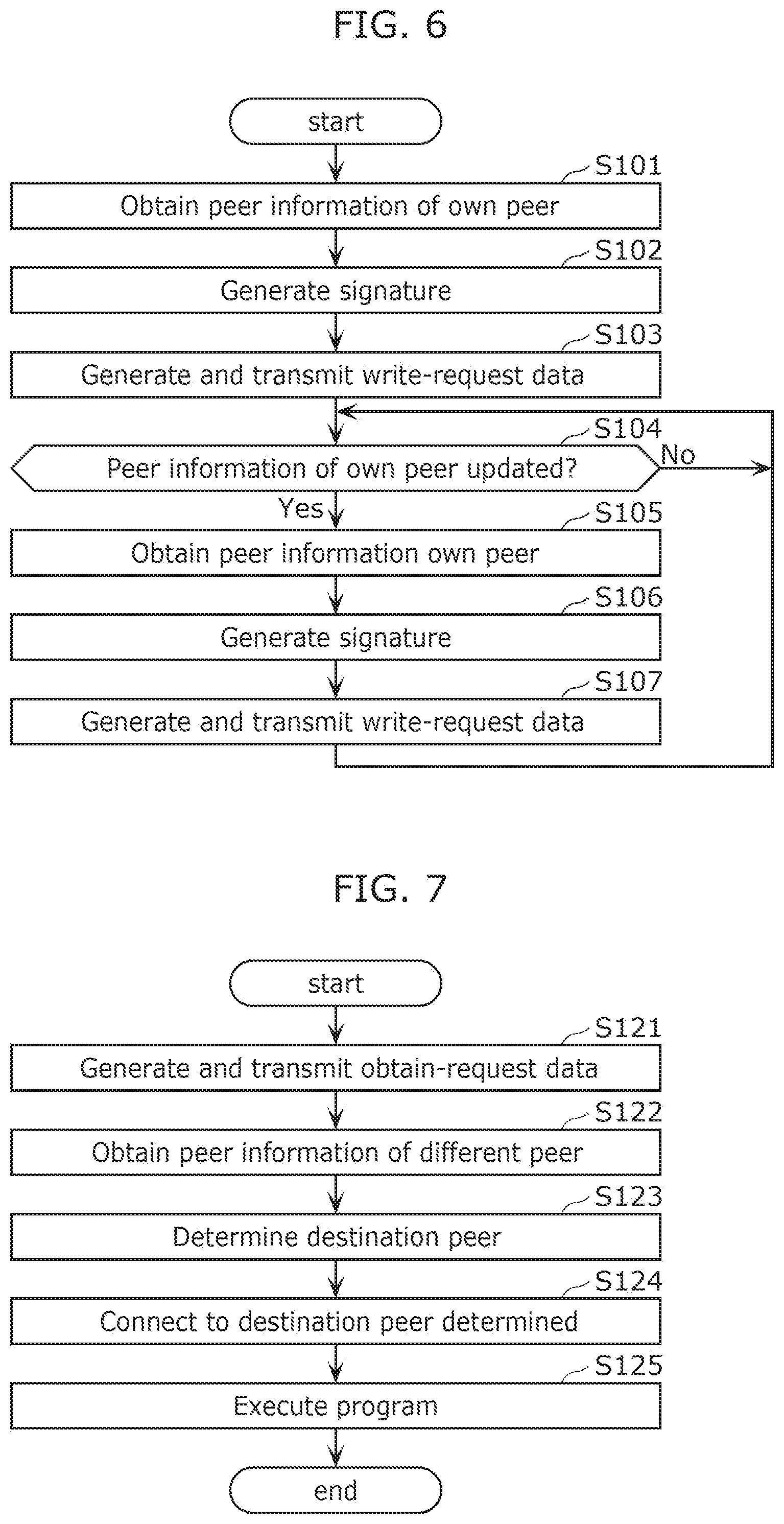 Patent US12120176 Figure 4 – Control method, server, and recording medium