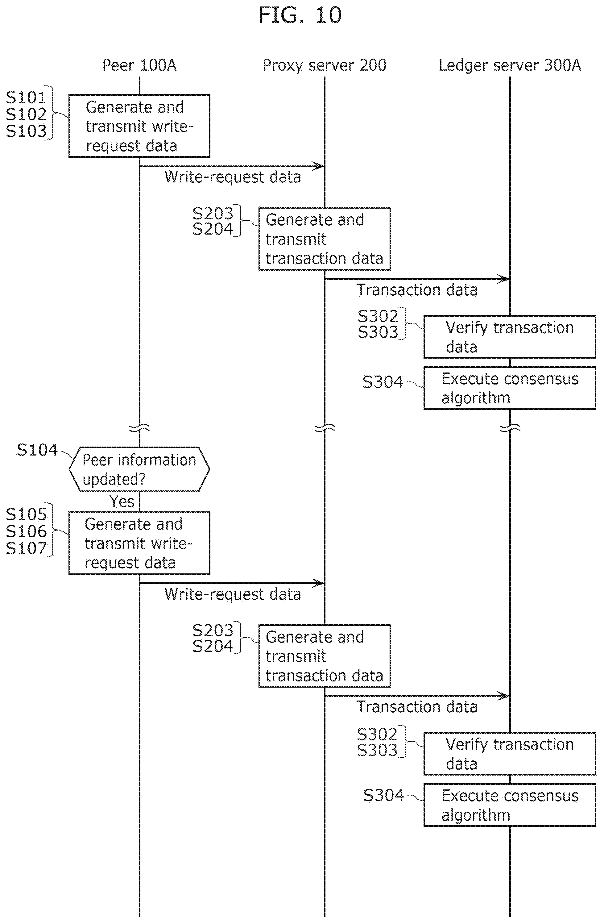 Patent US12120176 Figure 7 – Control method, server, and recording medium