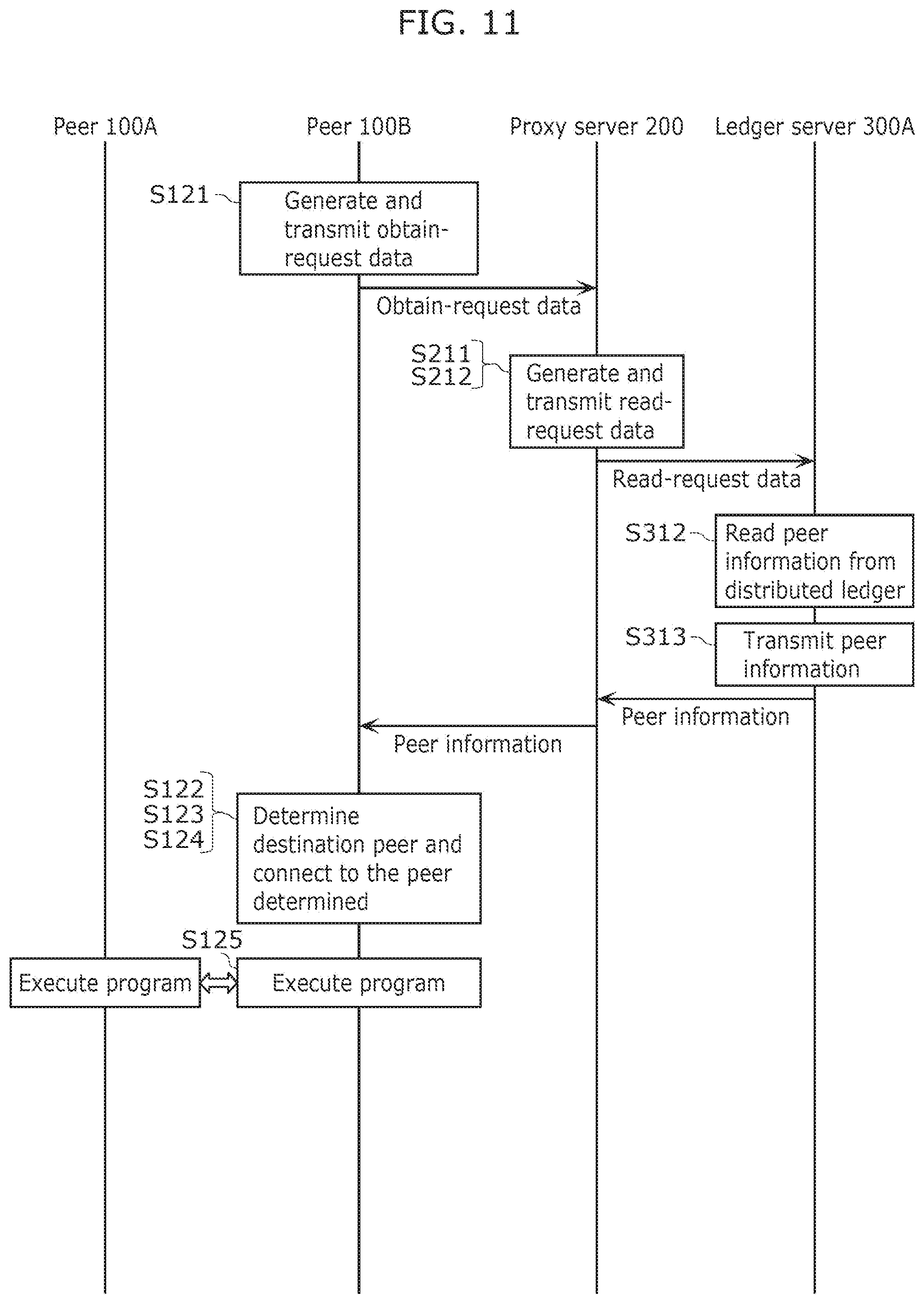 Patent US12120176 Figure 8 – Control method, server, and recording medium