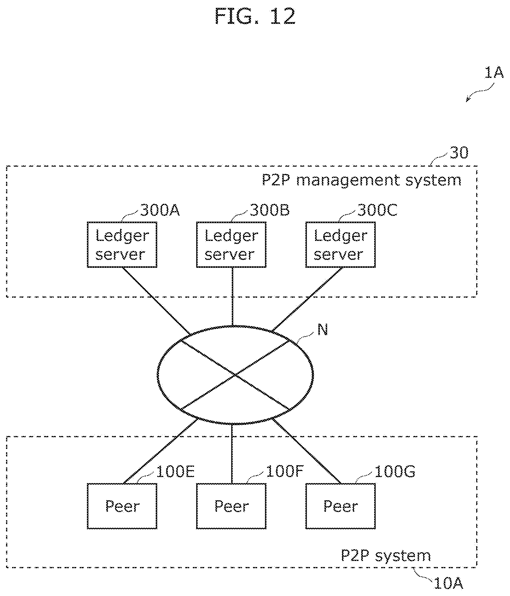 Patent US12120176 Figure 9 – Control method, server, and recording medium