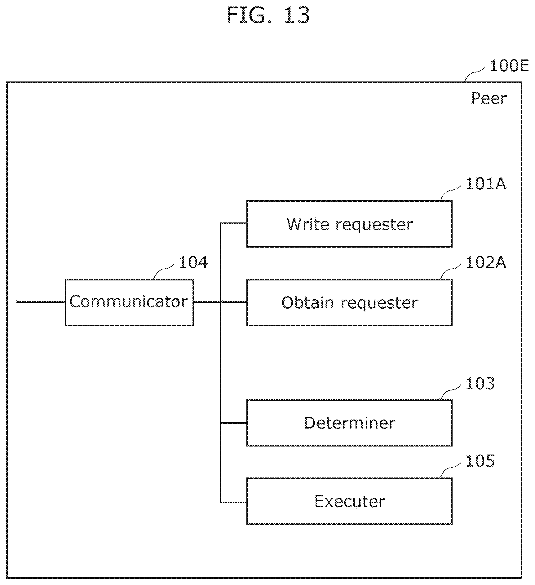 Patent US12120176 Figure 10 – Control method, server, and recording medium