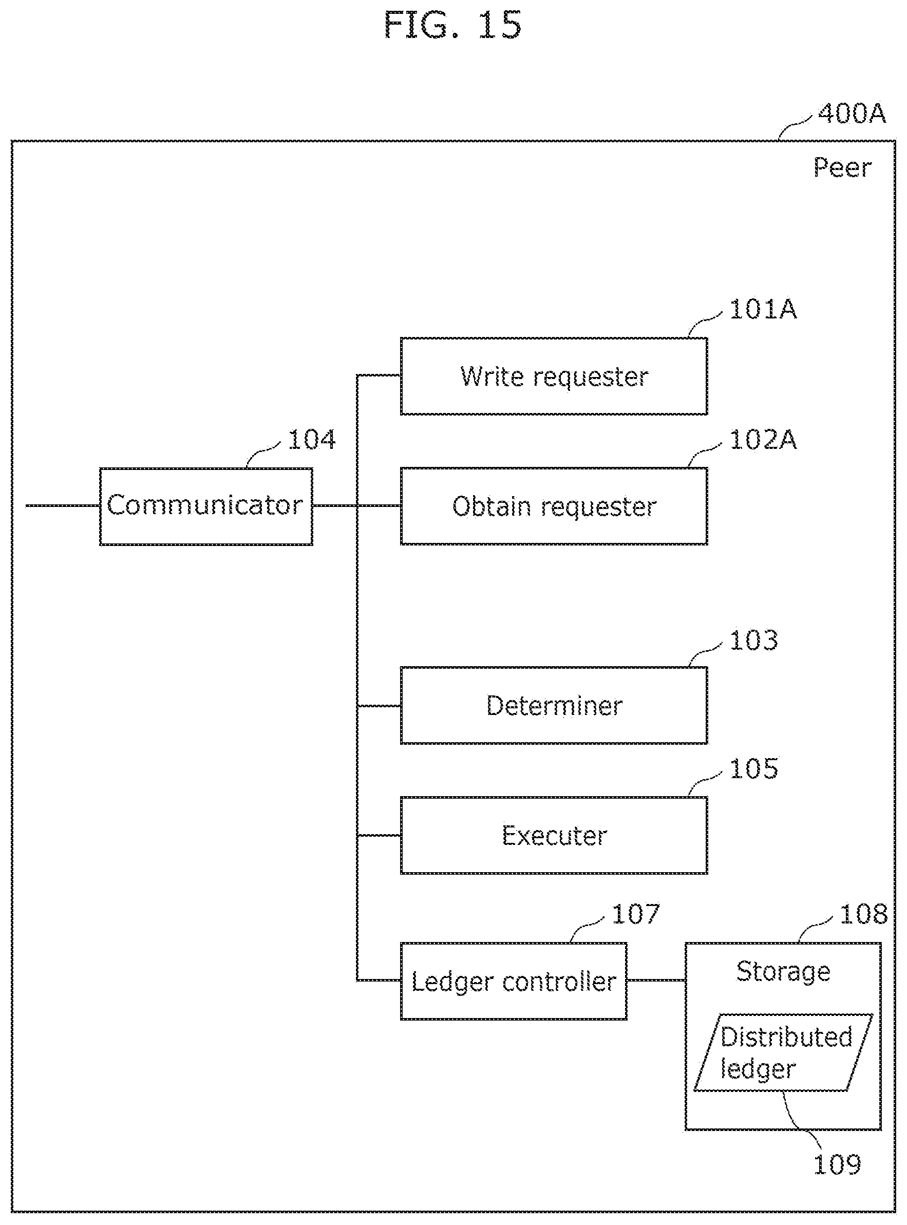 Patent US12120176 Figure 12 – Control method, server, and recording medium