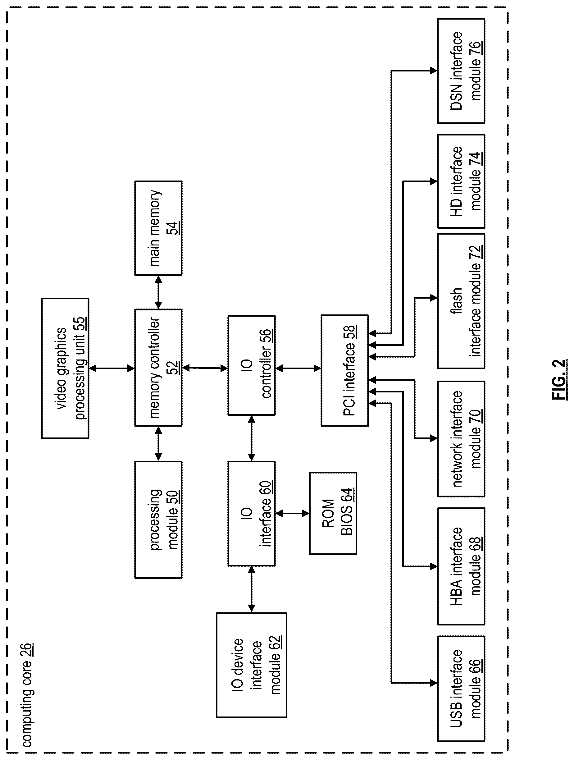 Patent US12120177 Figure 2 – Performance based access in a storage network
