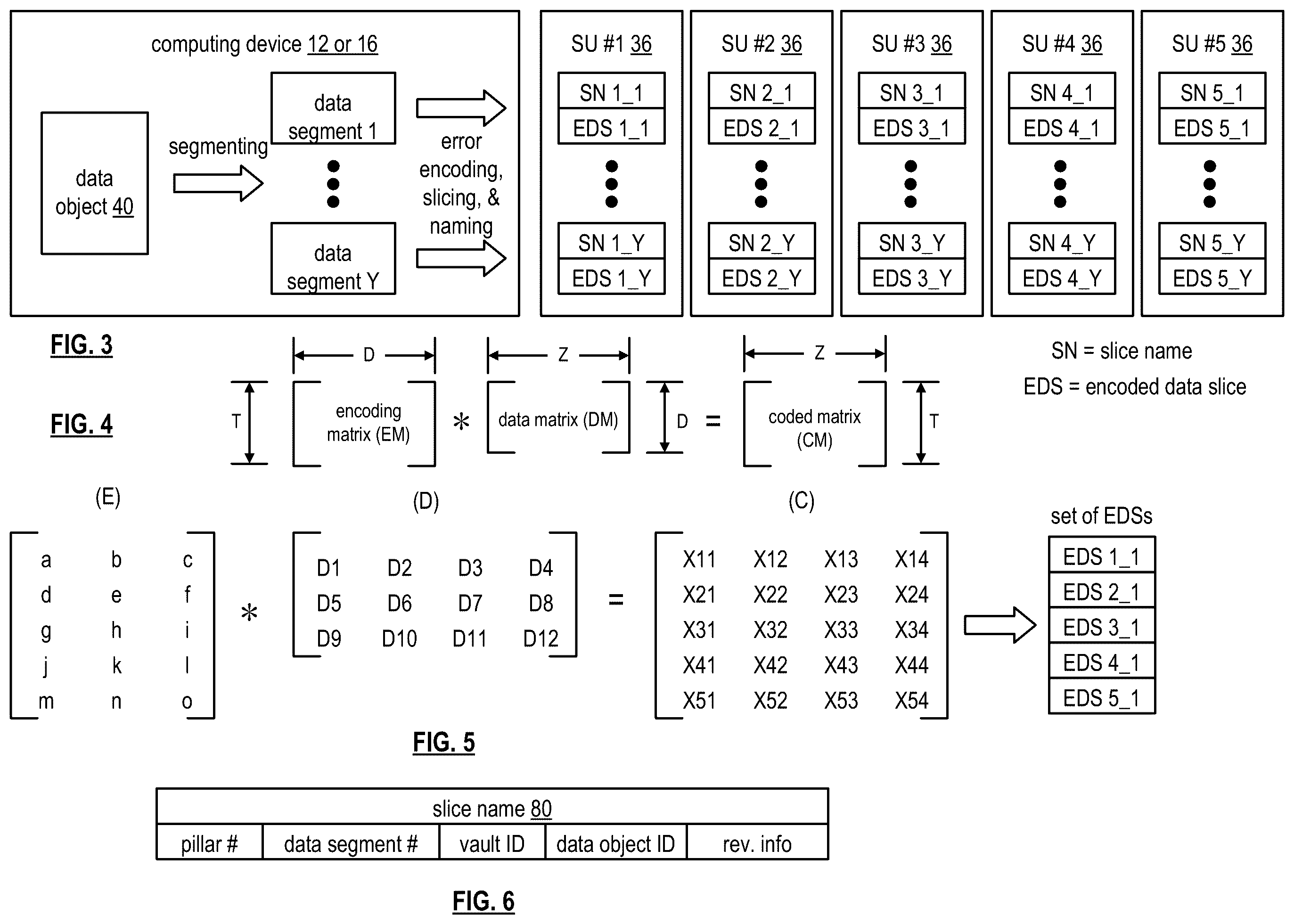 Patent US12120177 Figure 3 – Performance based access in a storage network