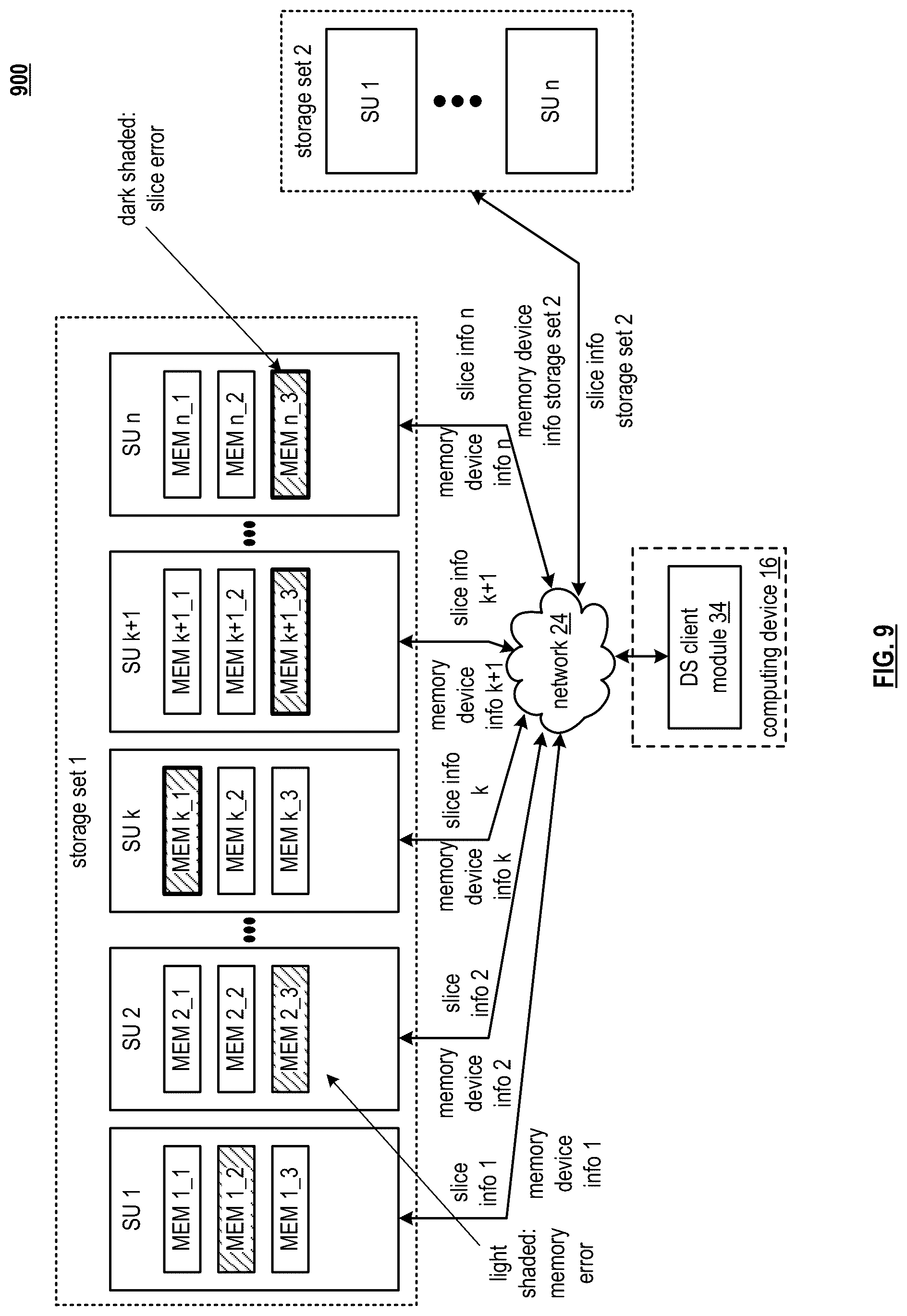 Patent US12120177 Figure 5 – Performance based access in a storage network