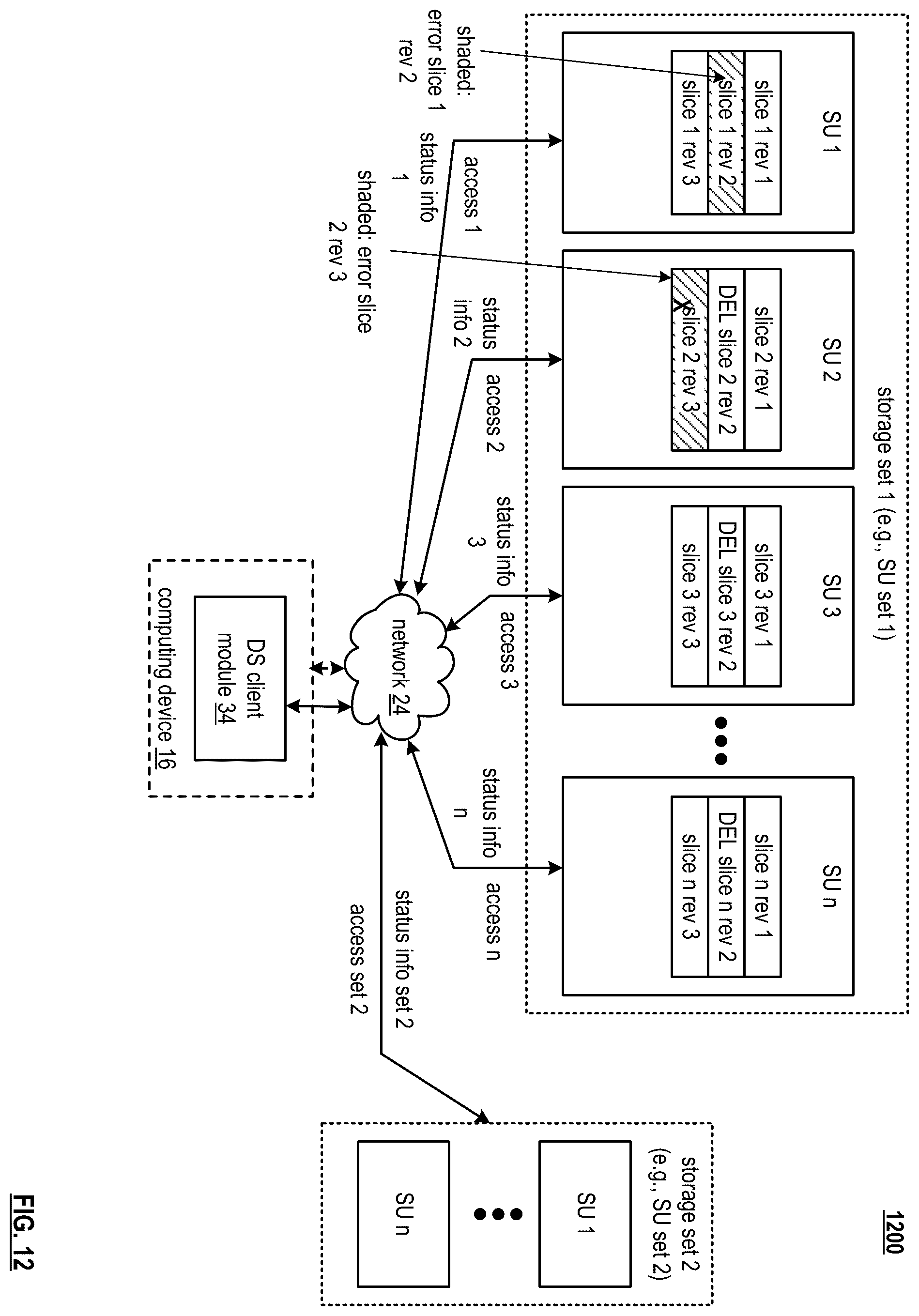 Patent US12120177 Figure 8 – Performance based access in a storage network