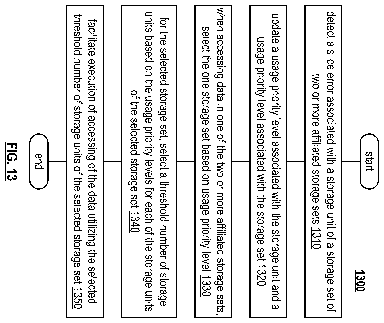 Patent US12120177 Figure 9 – Performance based access in a storage network