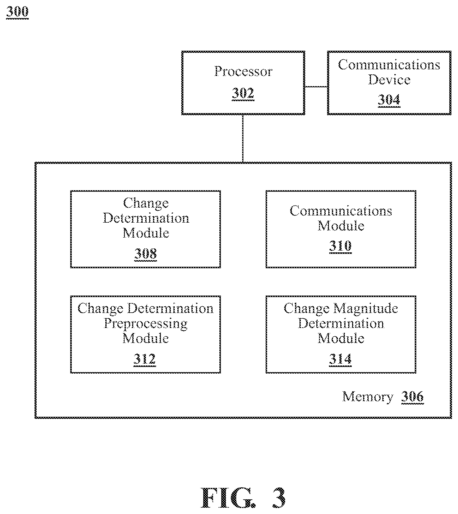 Patent US12120180 Figure 3 – Determining an existence of a change in a region