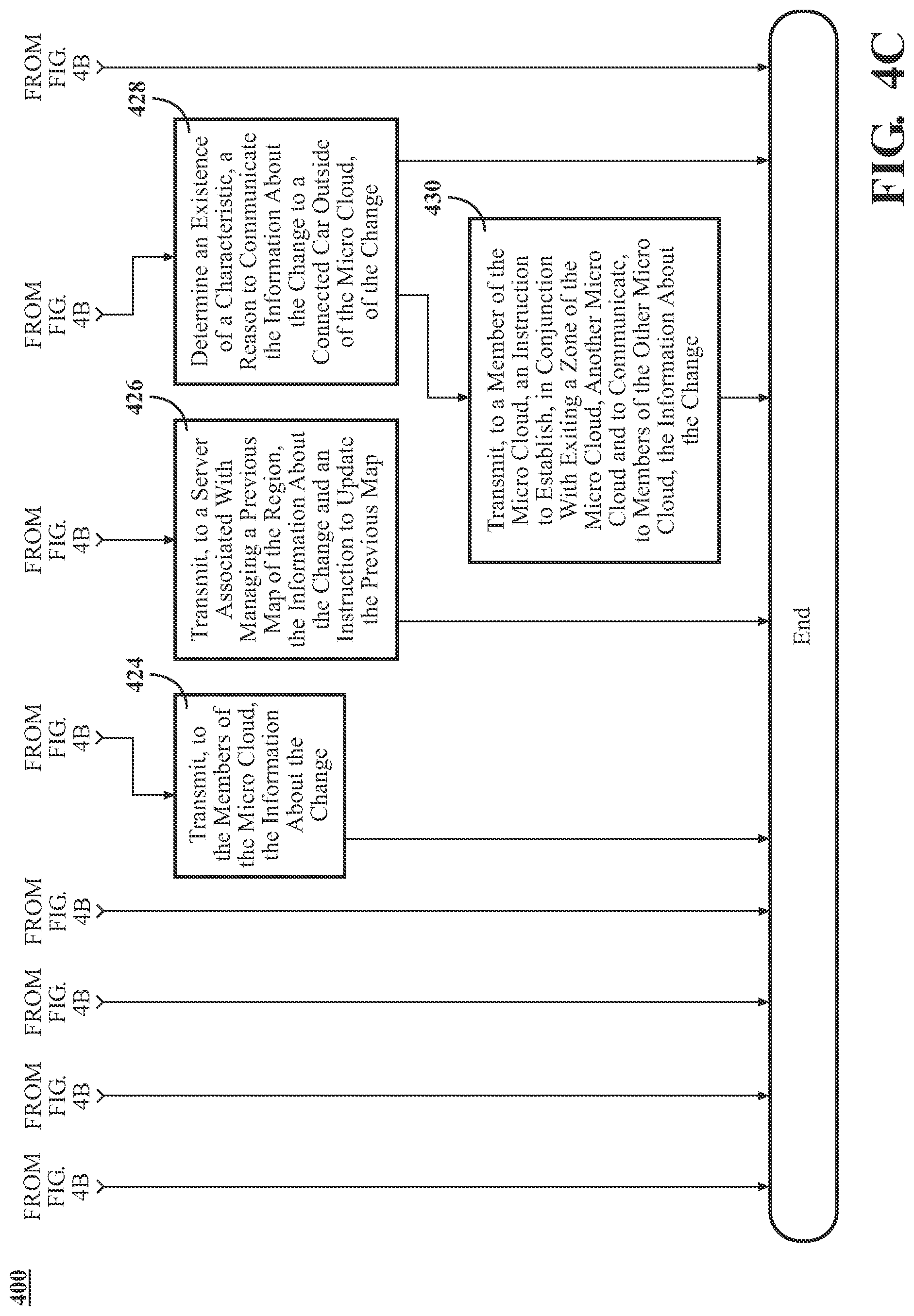 Patent US12120180 Figure 6 – Determining an existence of a change in a region