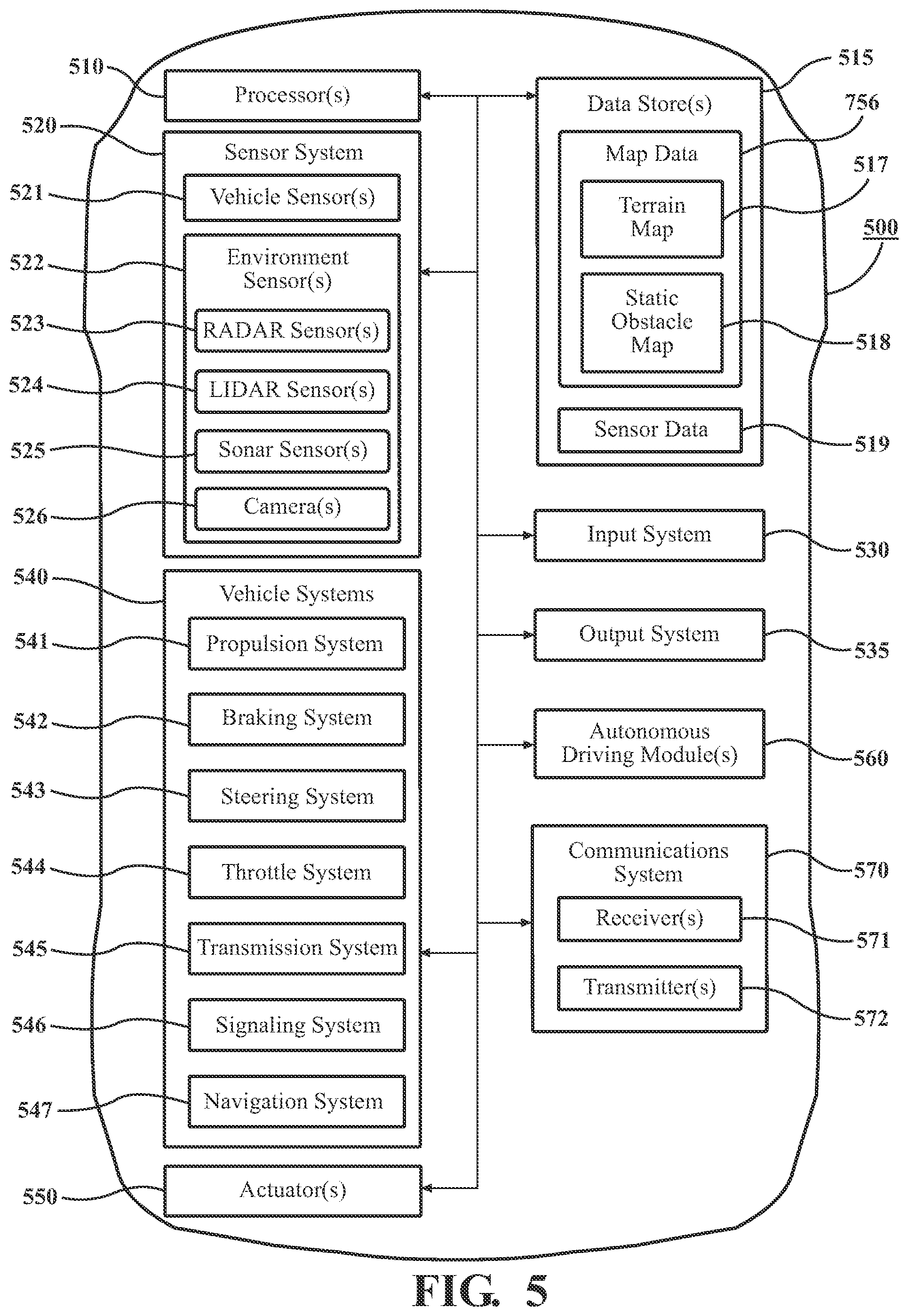 Patent US12120180 Figure 7 – Determining an existence of a change in a region