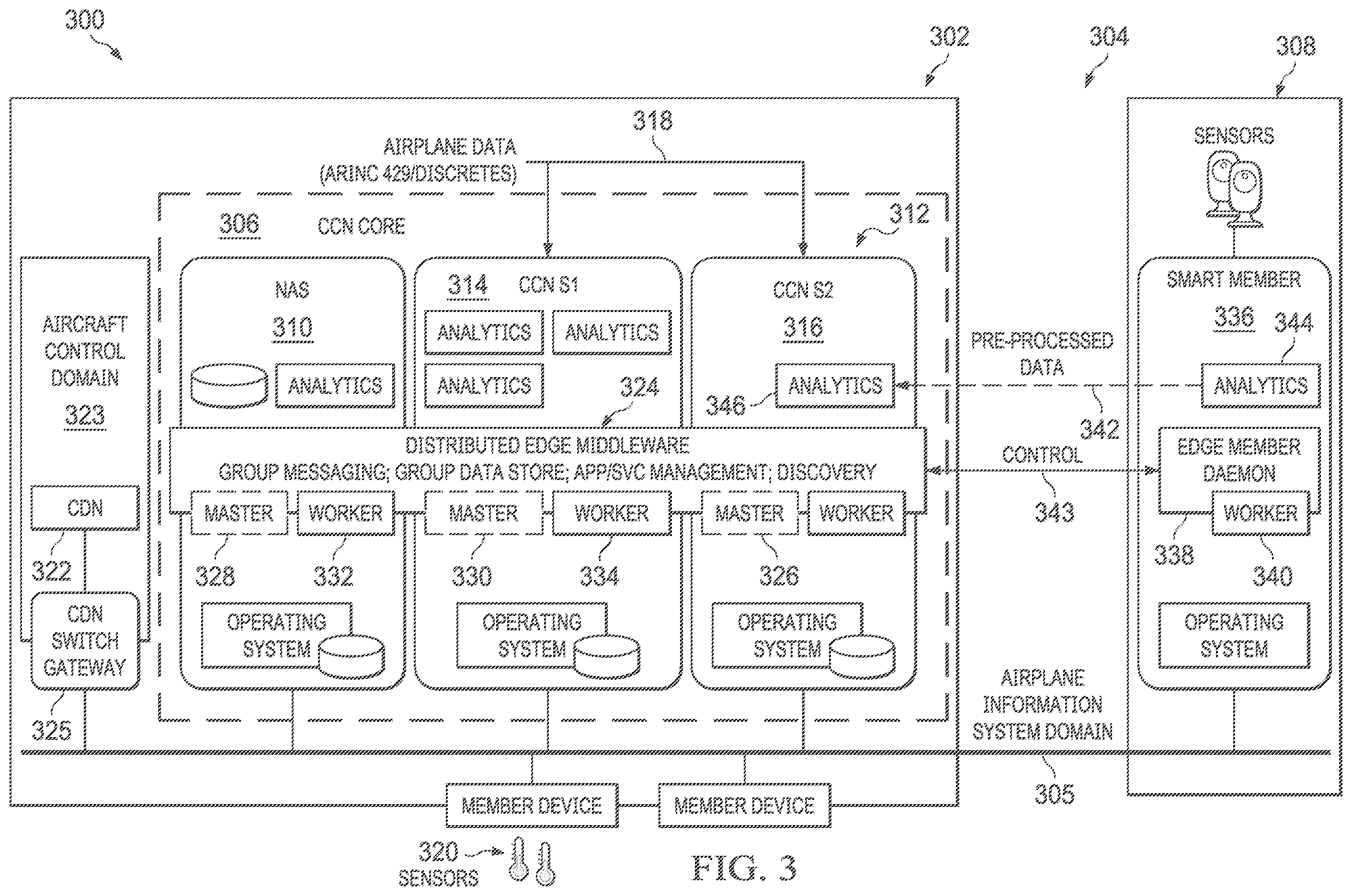 Patent US12120181 Figure 3 – Onboard analytics system and methods of use