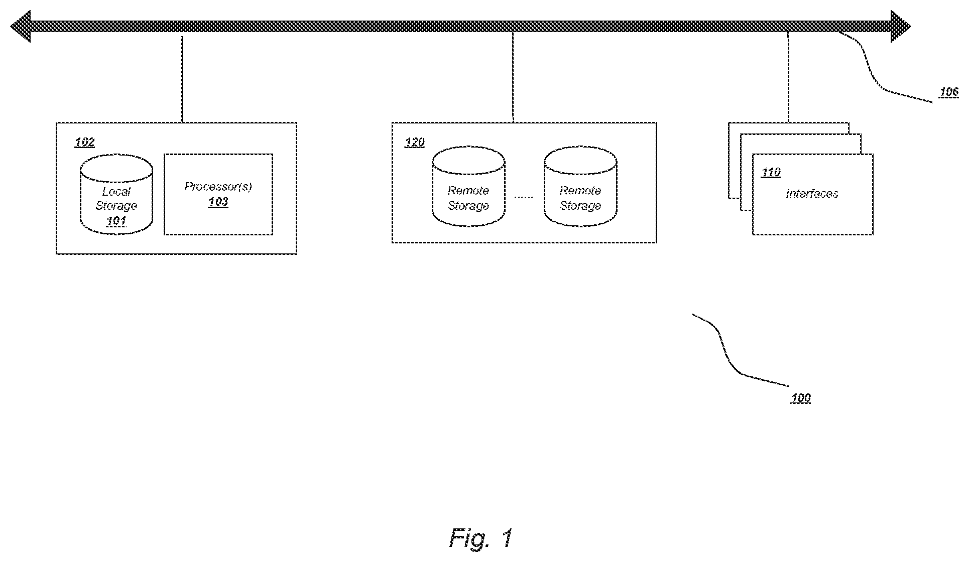 Patent US12120182 — Systems and methods for modulating data objects to effect state changes — Figure 1