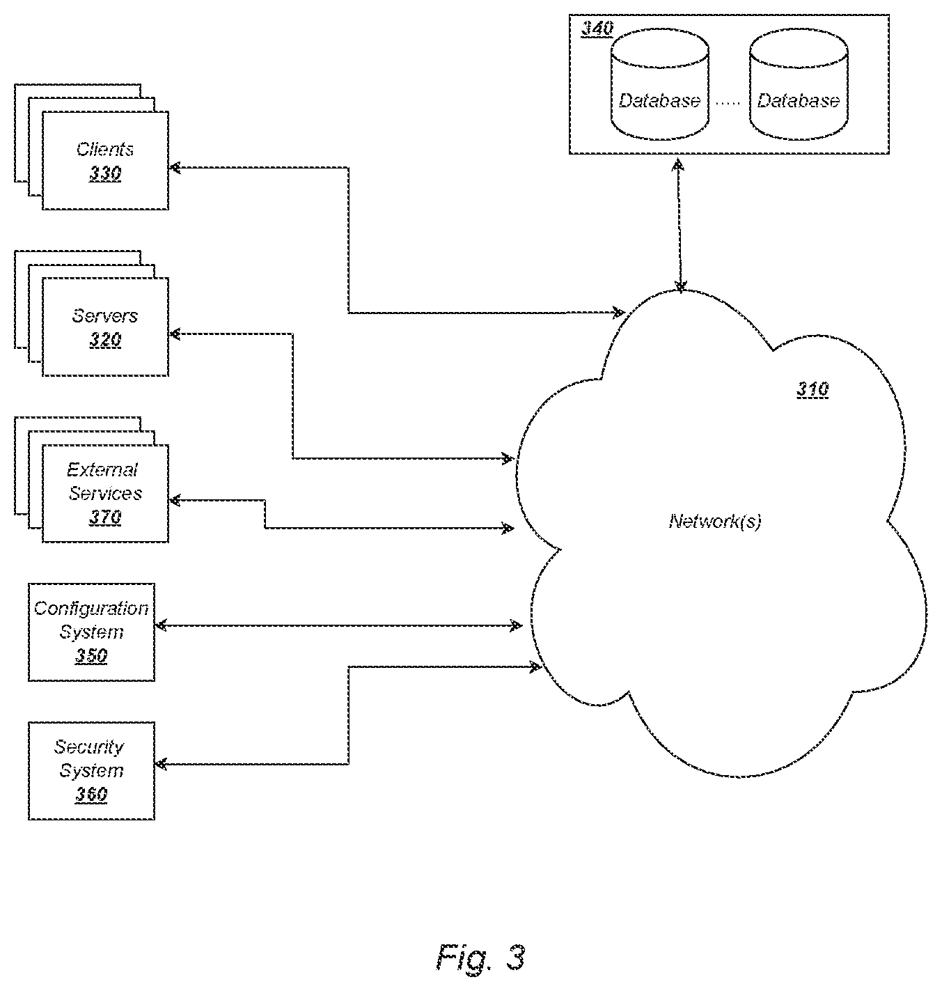Patent US12120182 Figure 3 – Systems and methods for modulating data objects to effect state changes