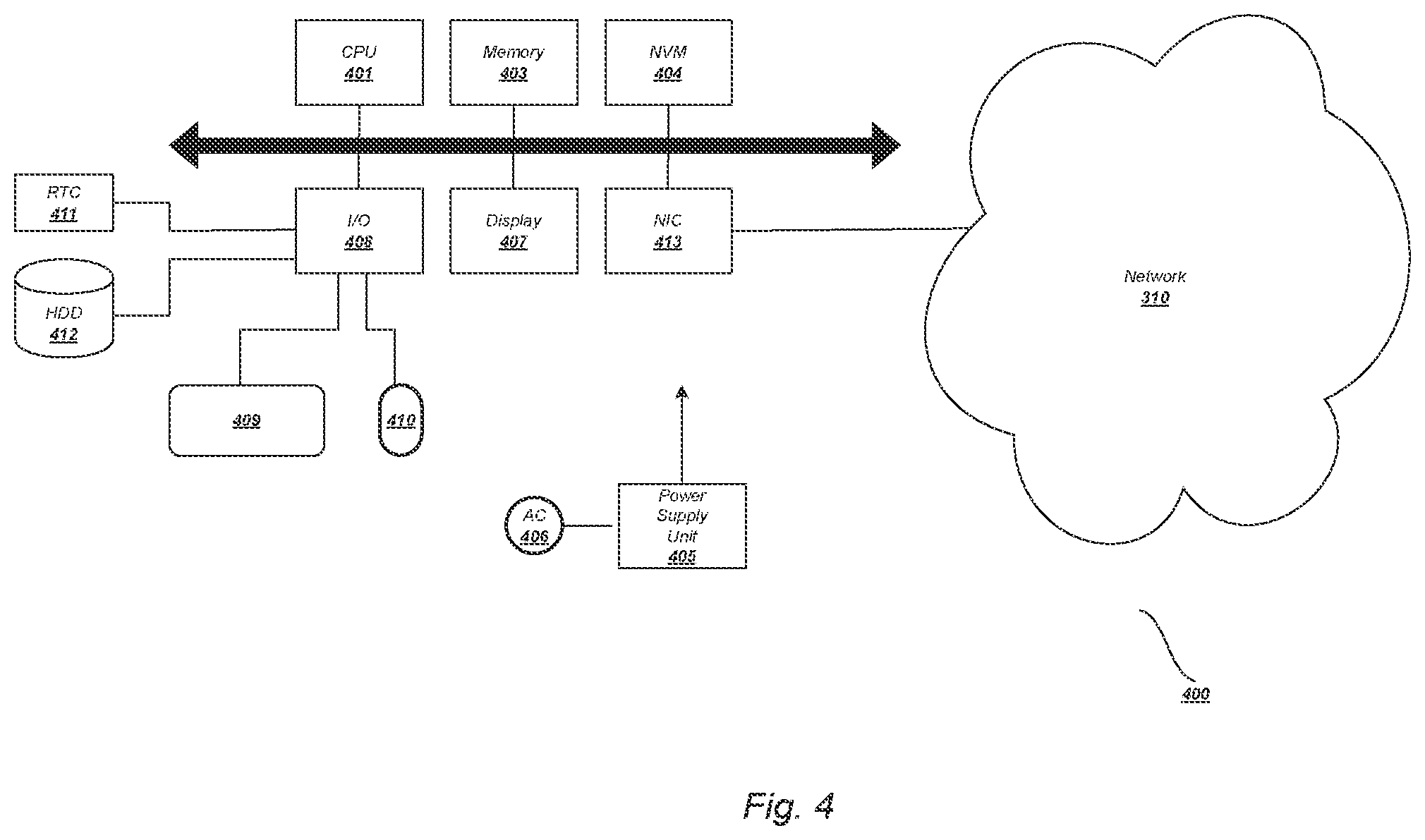 Patent US12120182 Figure 4 – Systems and methods for modulating data objects to effect state changes