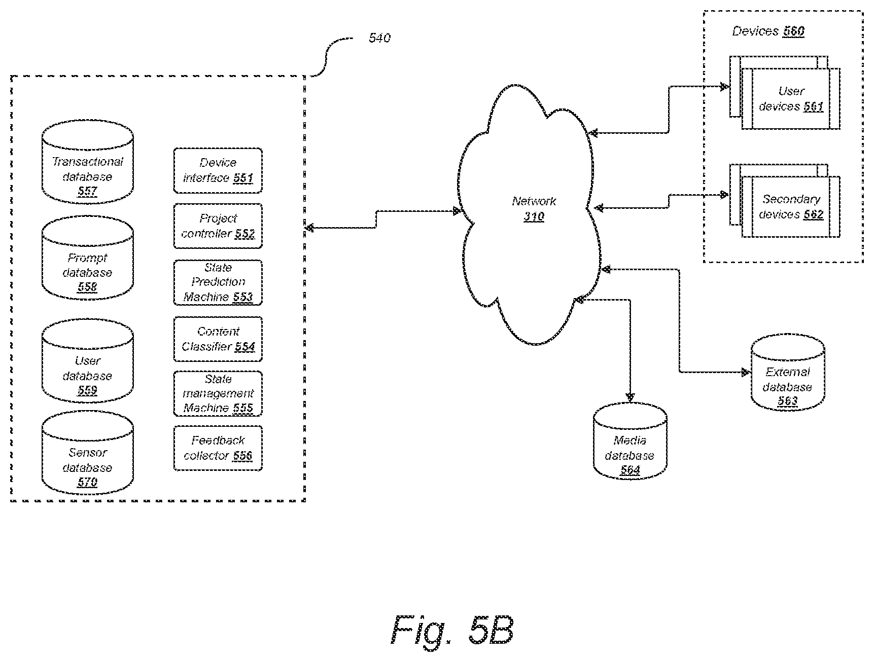 Patent US12120182 Figure 6 – Systems and methods for modulating data objects to effect state changes
