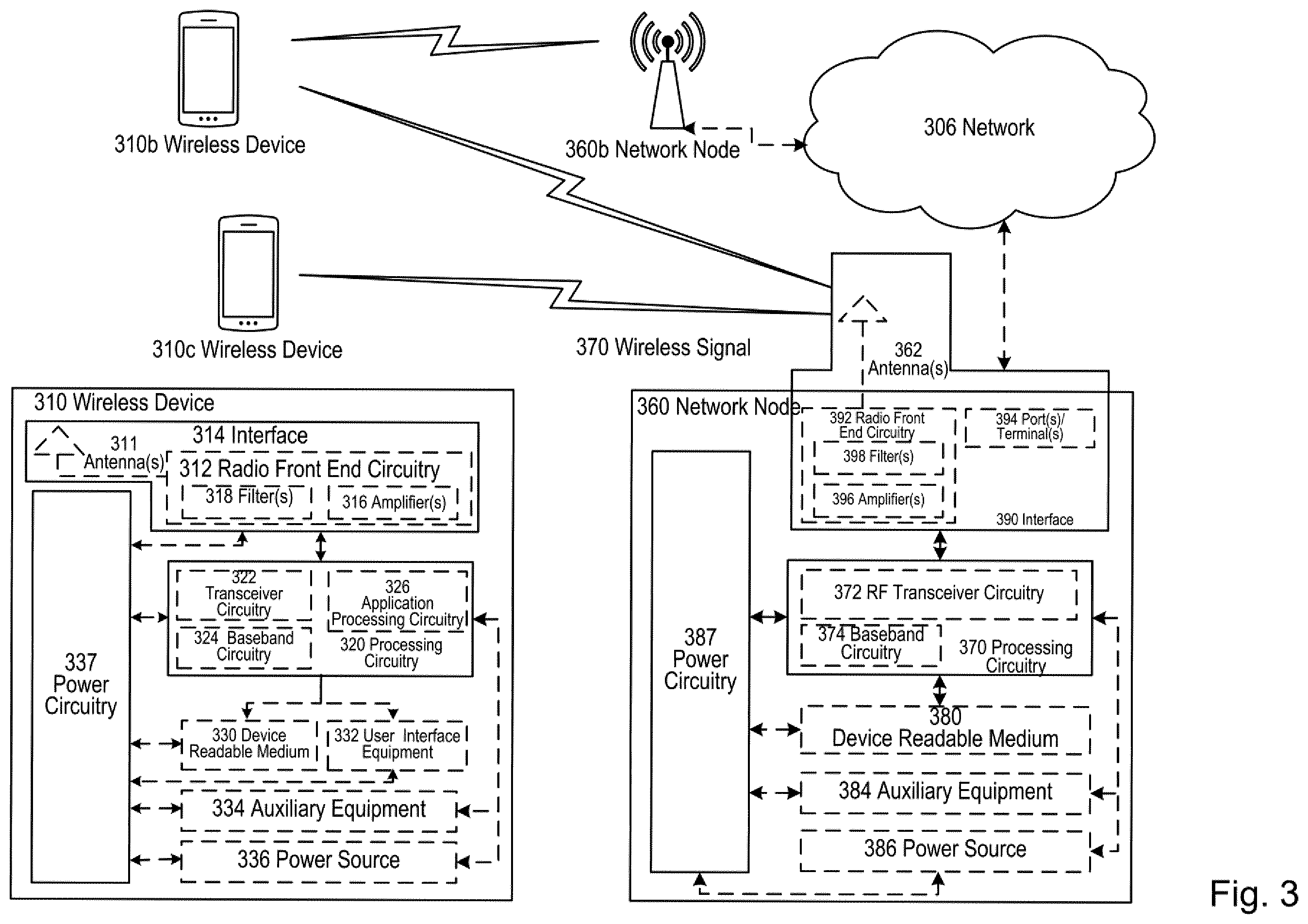 Patent US12120185 Figure 3 – Methods and apparatuses for providing header compression protocol reset