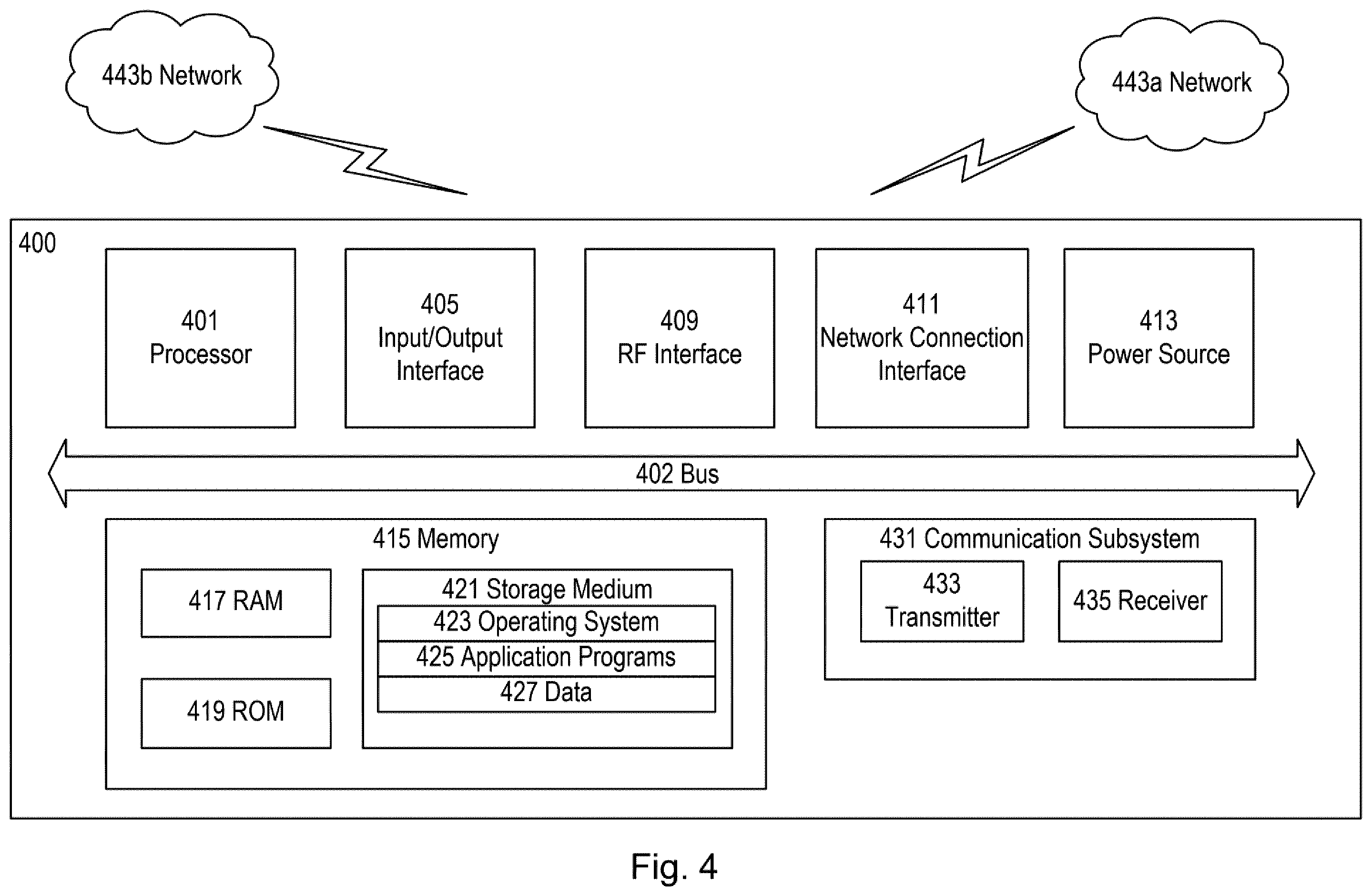 Patent US12120185 Figure 4 – Methods and apparatuses for providing header compression protocol reset