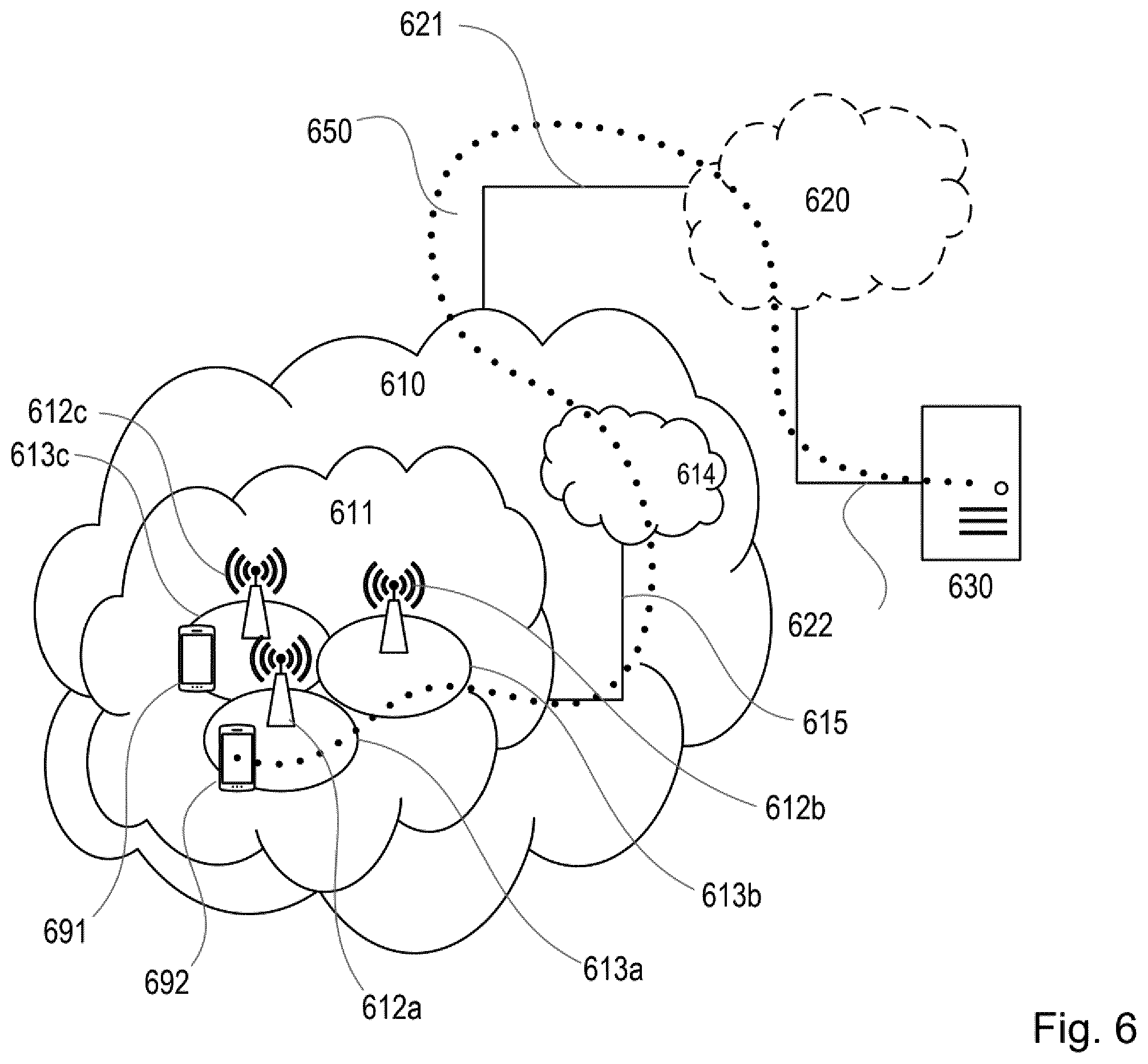 Patent US12120185 Figure 6 – Methods and apparatuses for providing header compression protocol reset