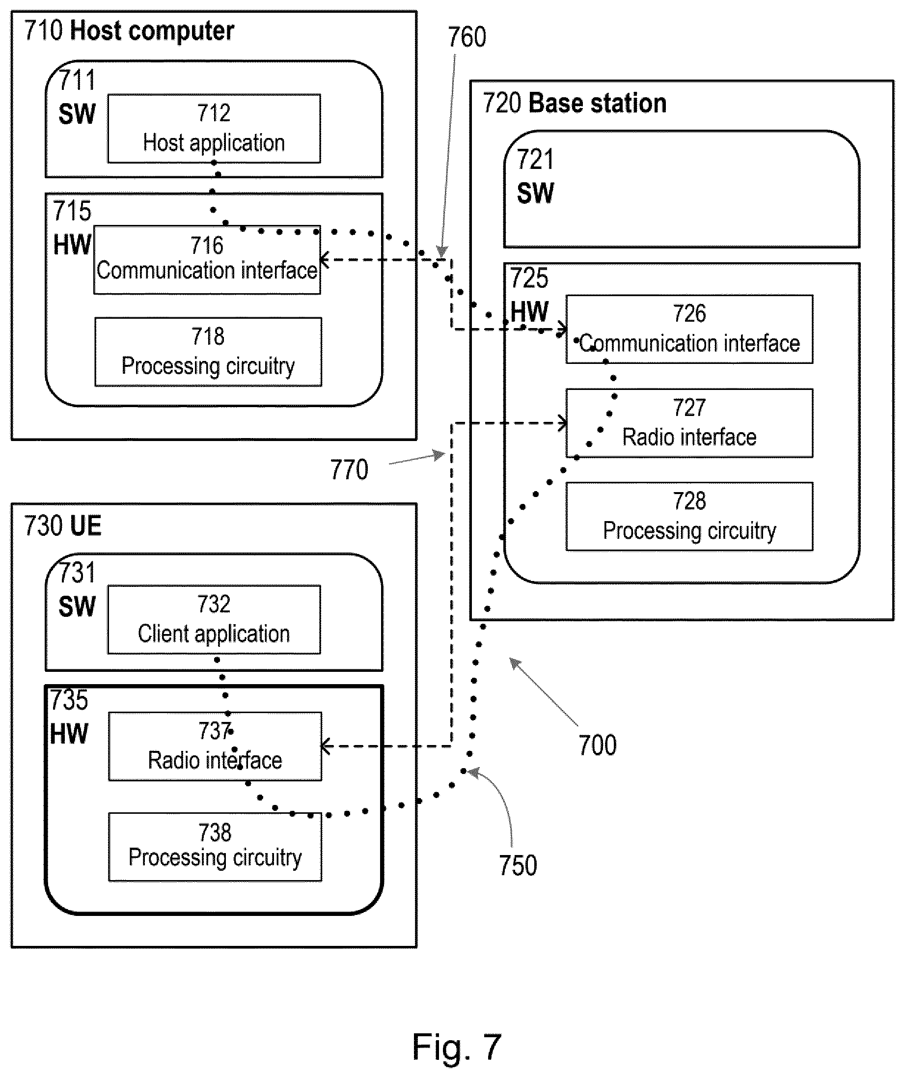Patent US12120185 Figure 7 – Methods and apparatuses for providing header compression protocol reset