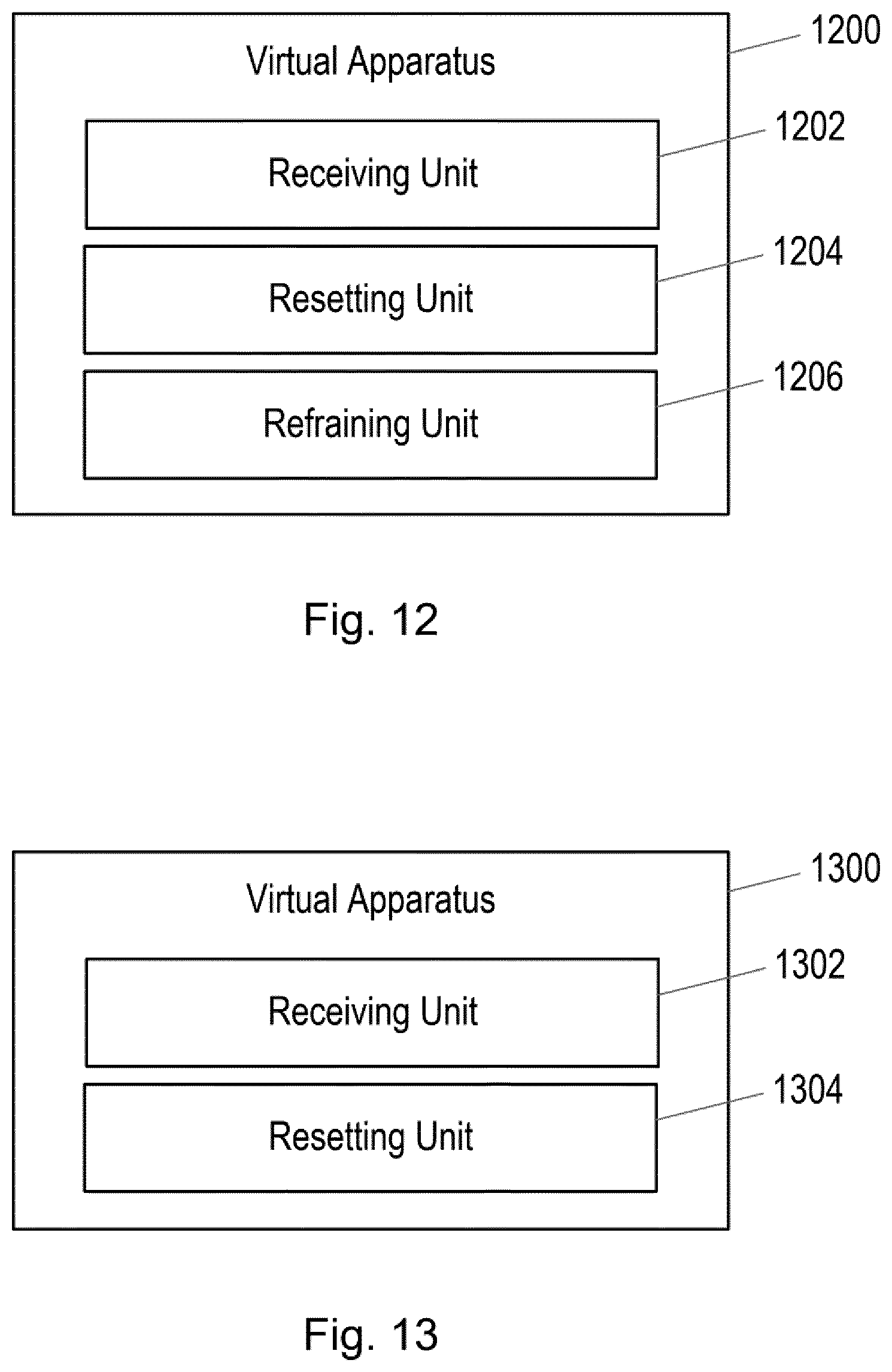 Patent US12120185 Figure 12 – Methods and apparatuses for providing header compression protocol reset