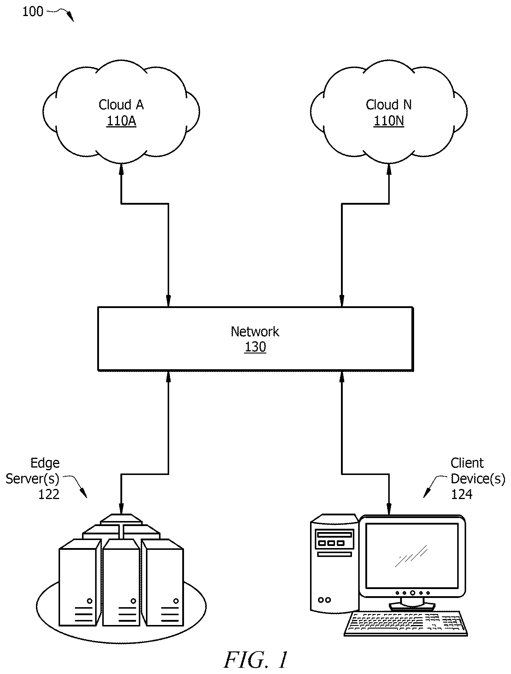 Patent US12120186 — In path edge relay insertion — Figure 1