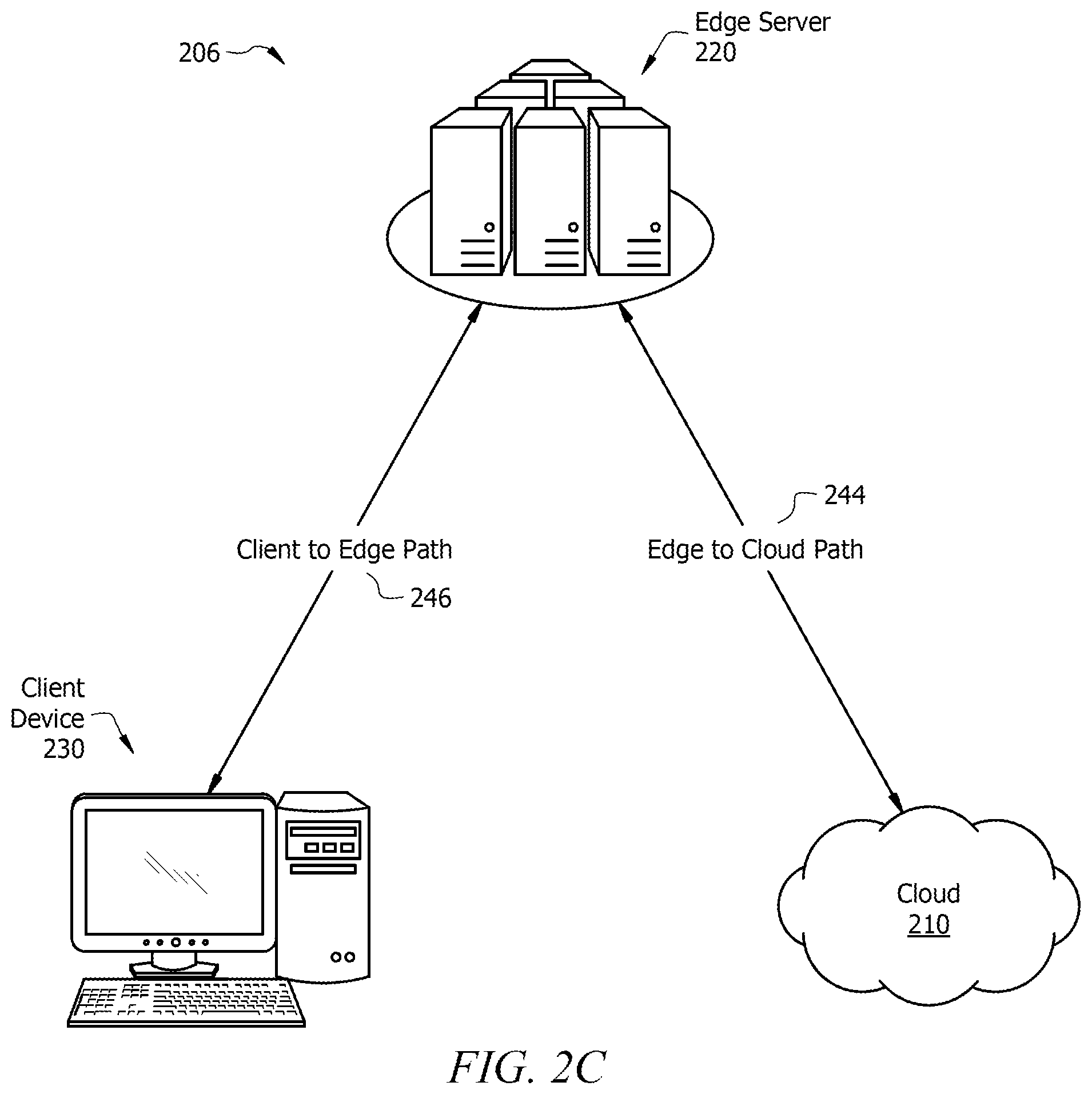 Patent US12120186 Figure 4 – In path edge relay insertion