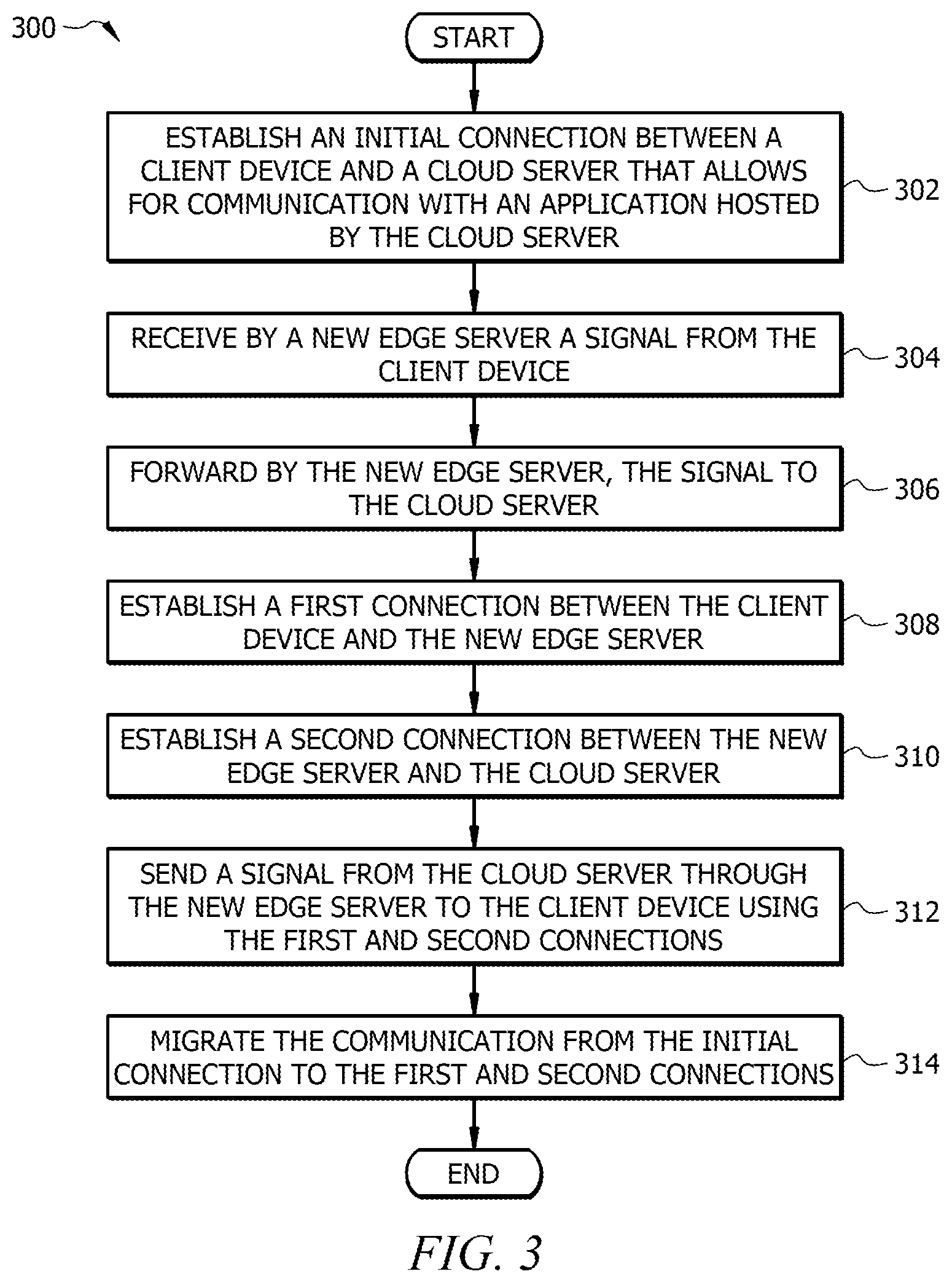 Patent US12120186 Figure 5 – In path edge relay insertion