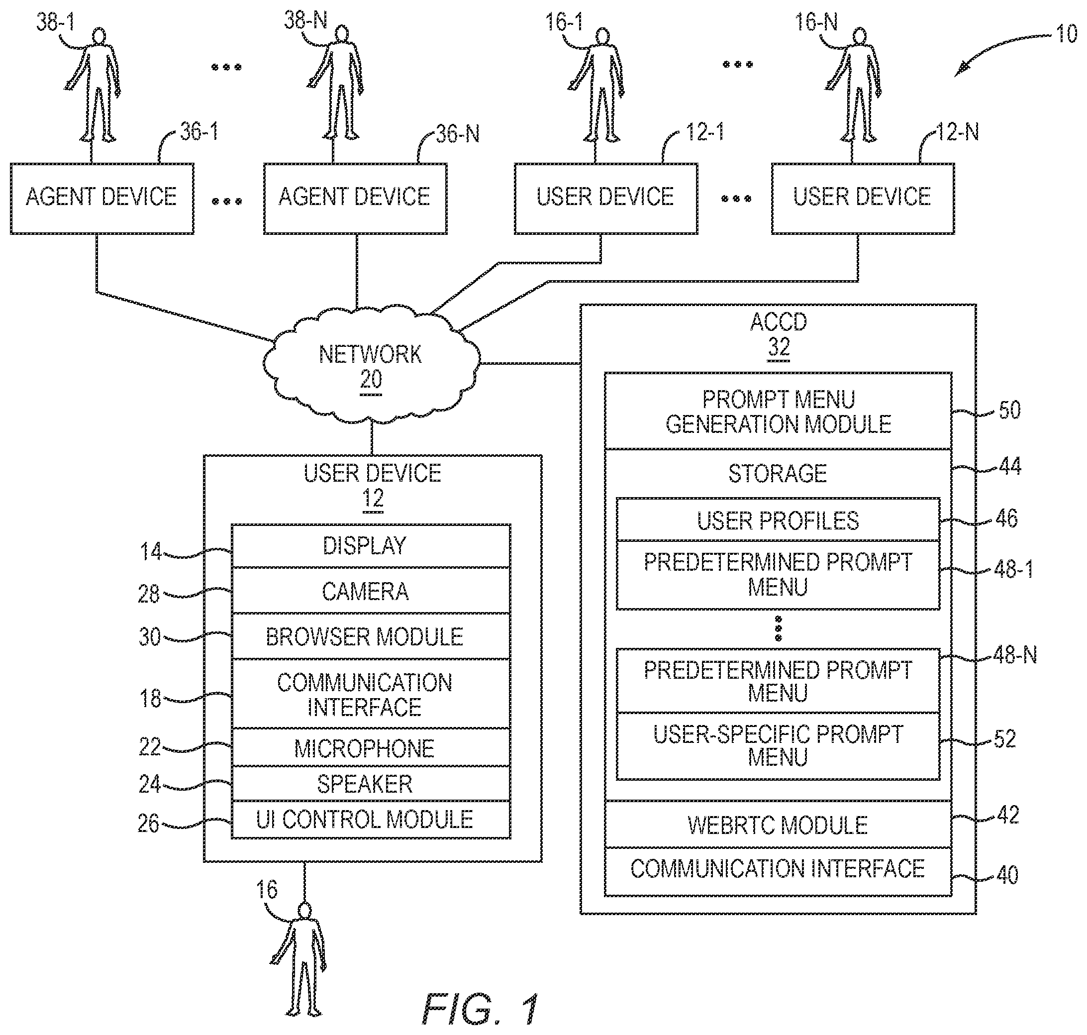 Patent US12120187 Figure 1 – Interactive contact center menu traversal via text stream interaction