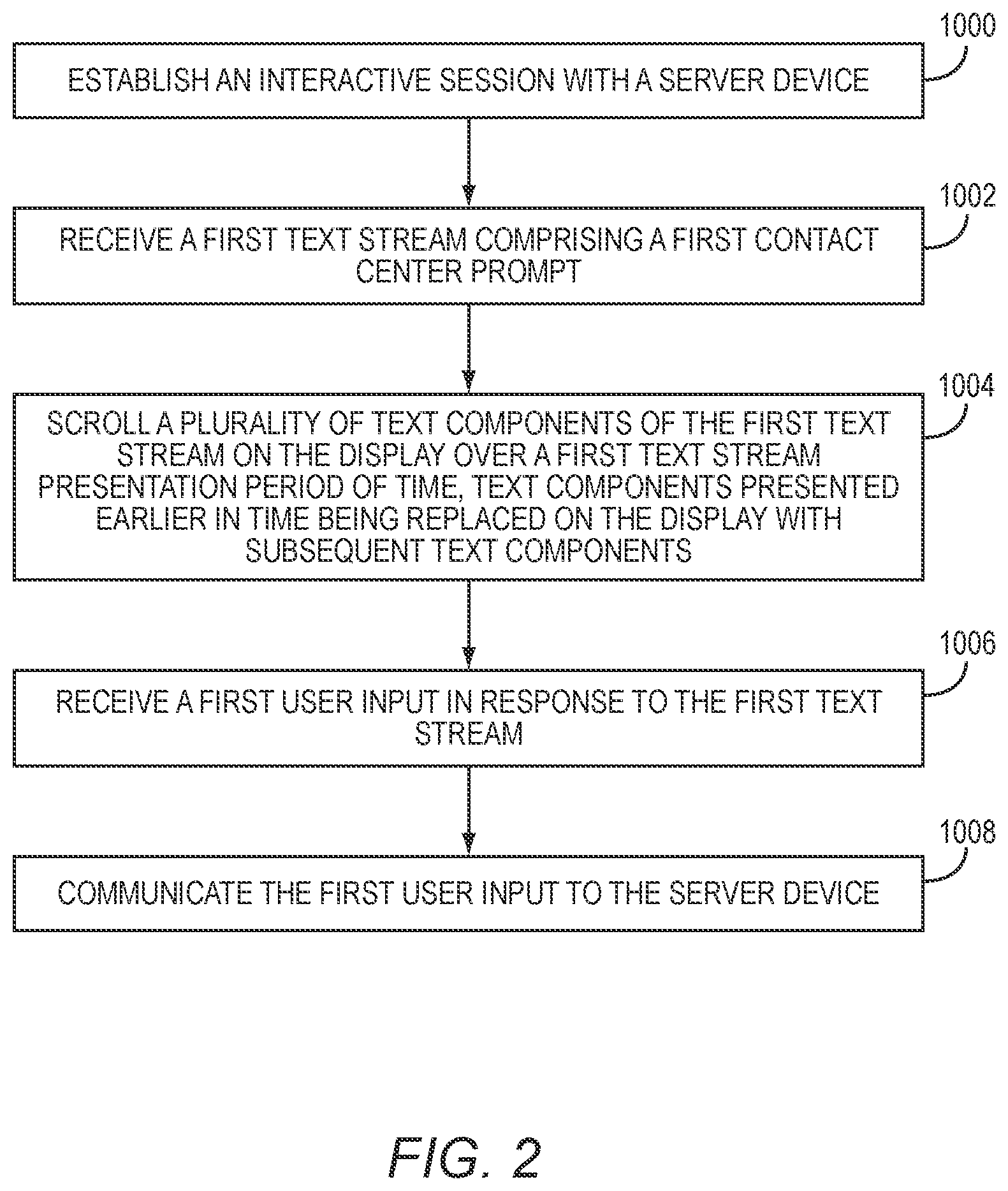 Patent US12120187 Figure 2 – Interactive contact center menu traversal via text stream interaction