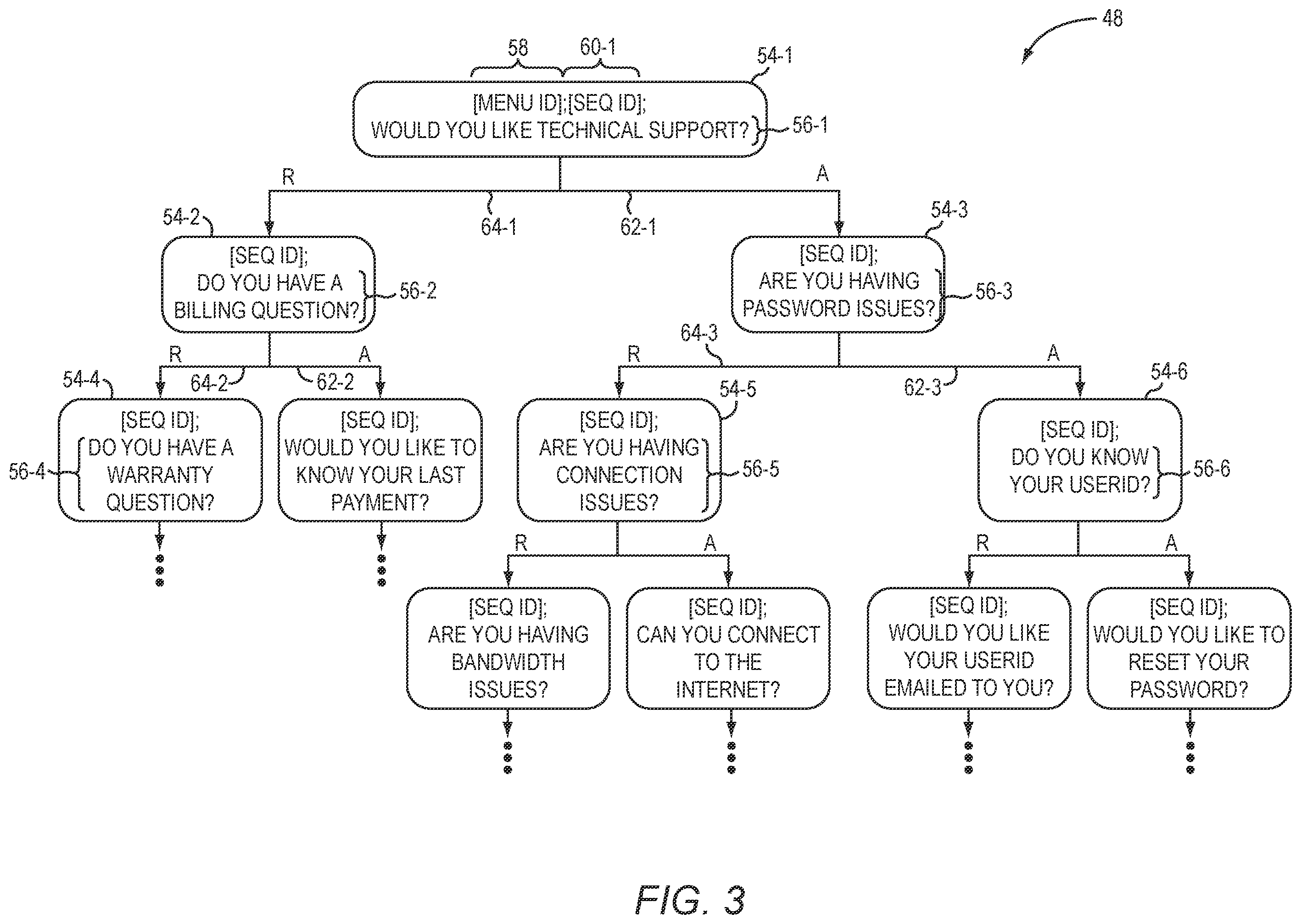 Patent US12120187 Figure 3 – Interactive contact center menu traversal via text stream interaction