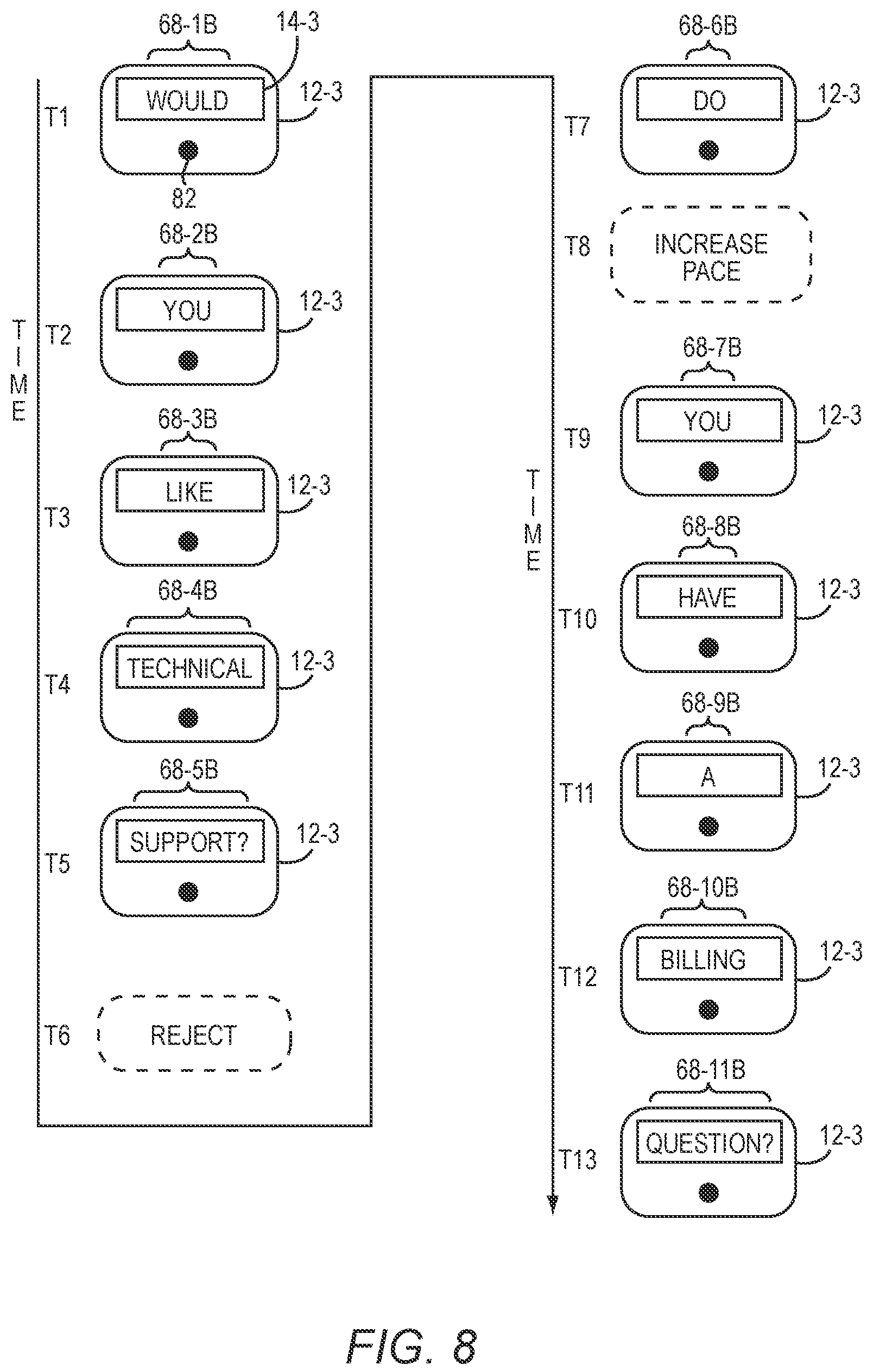 Patent US12120187 Figure 9 – Interactive contact center menu traversal via text stream interaction