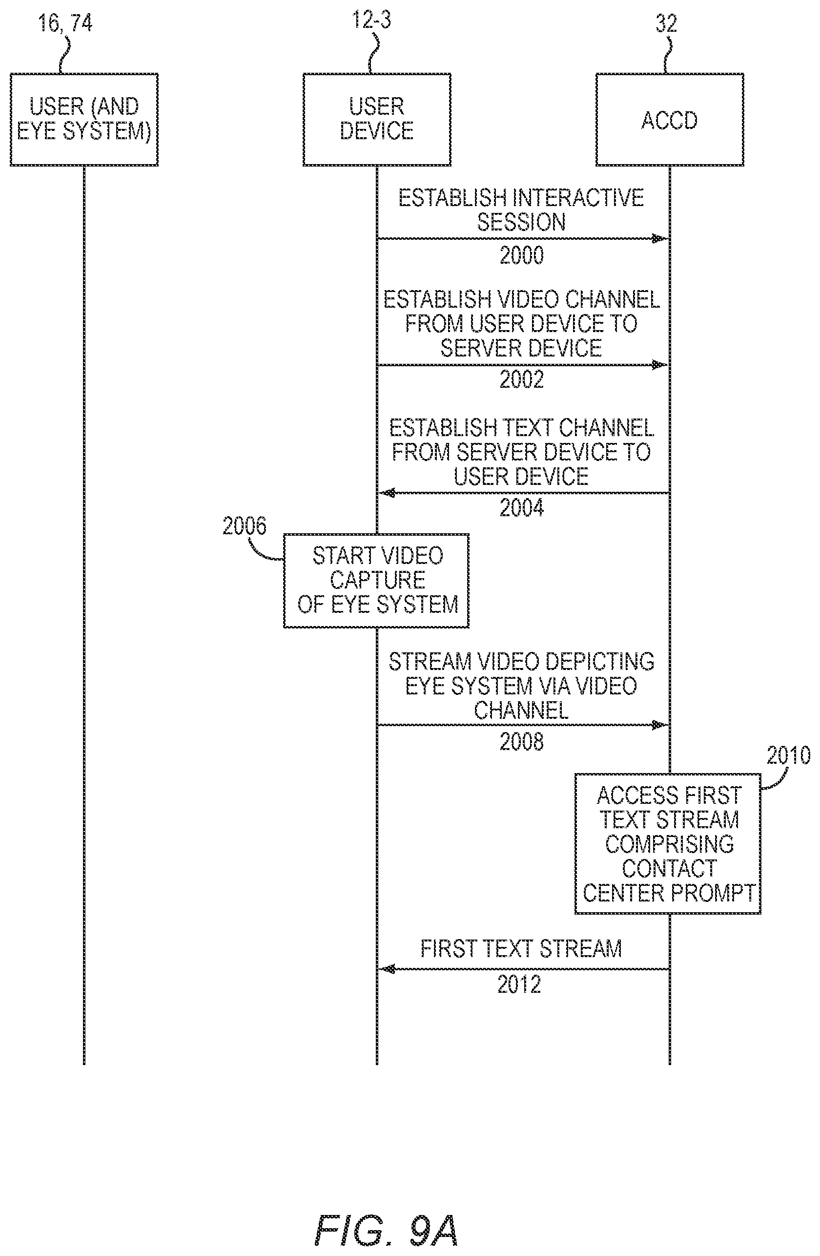 Patent US12120187 Figure 10 – Interactive contact center menu traversal via text stream interaction