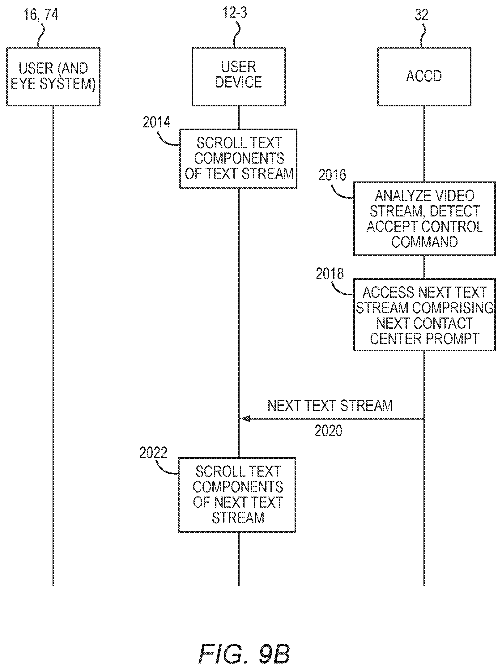 Patent US12120187 Figure 11 – Interactive contact center menu traversal via text stream interaction