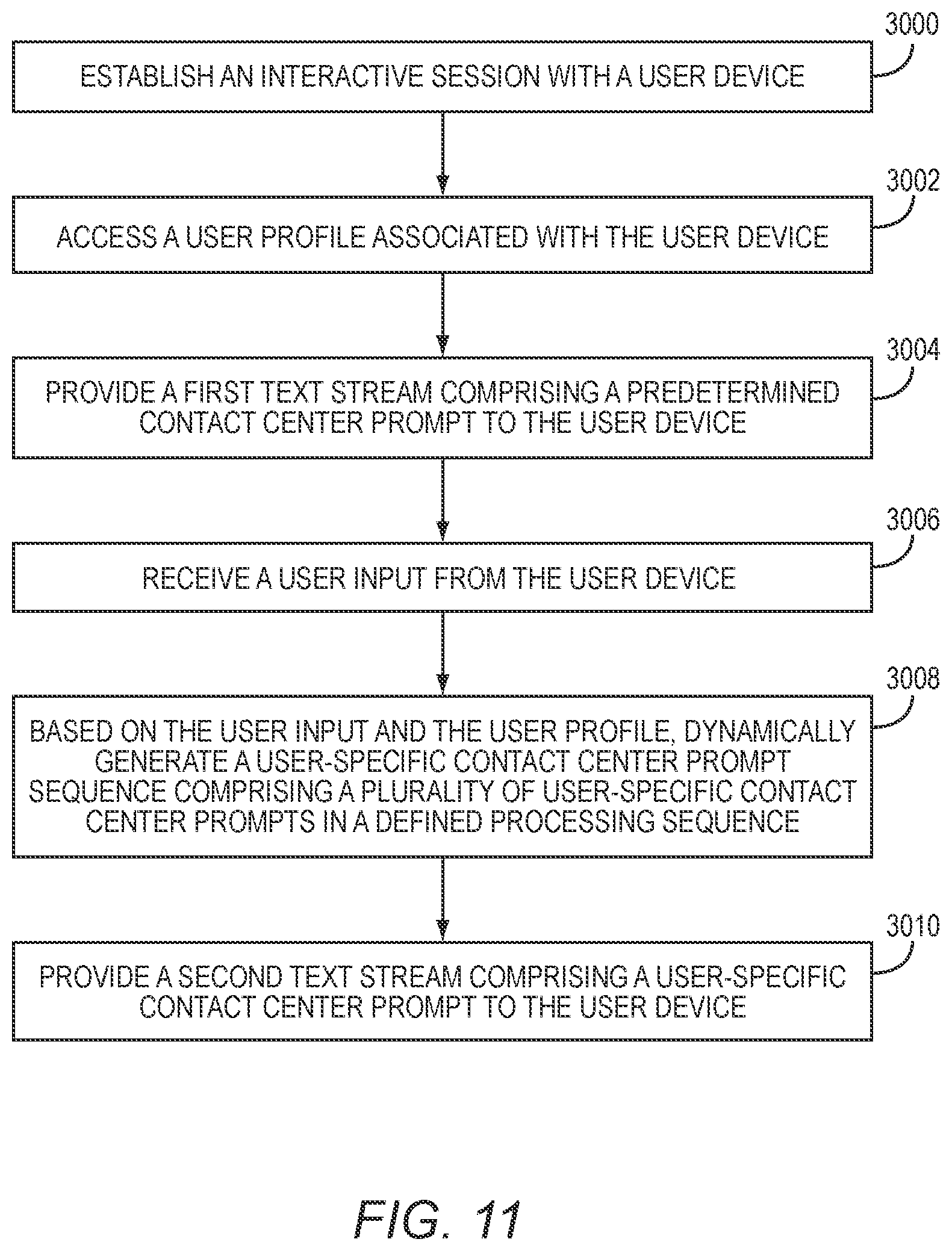 Patent US12120187 Figure 13 – Interactive contact center menu traversal via text stream interaction