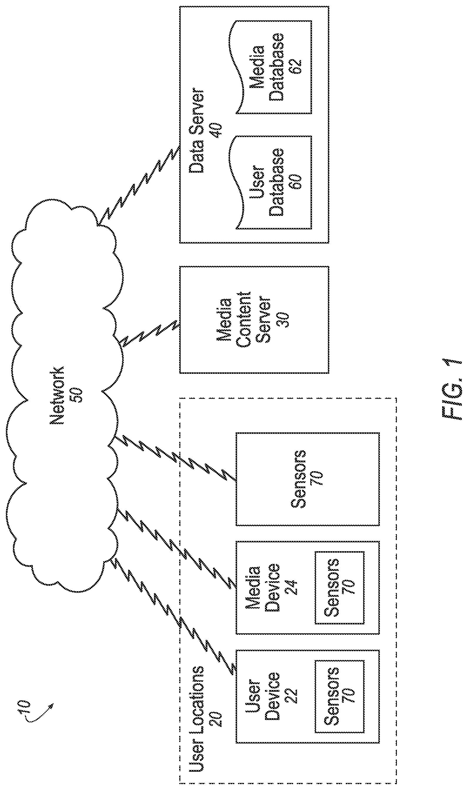 Patent US12120193 Figure 1 – Communications channels in media systems