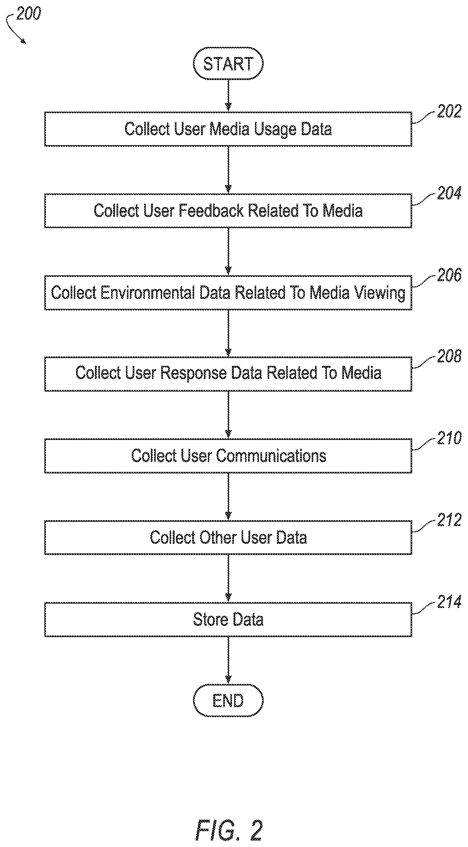 Patent US12120193 Figure 2 – Communications channels in media systems