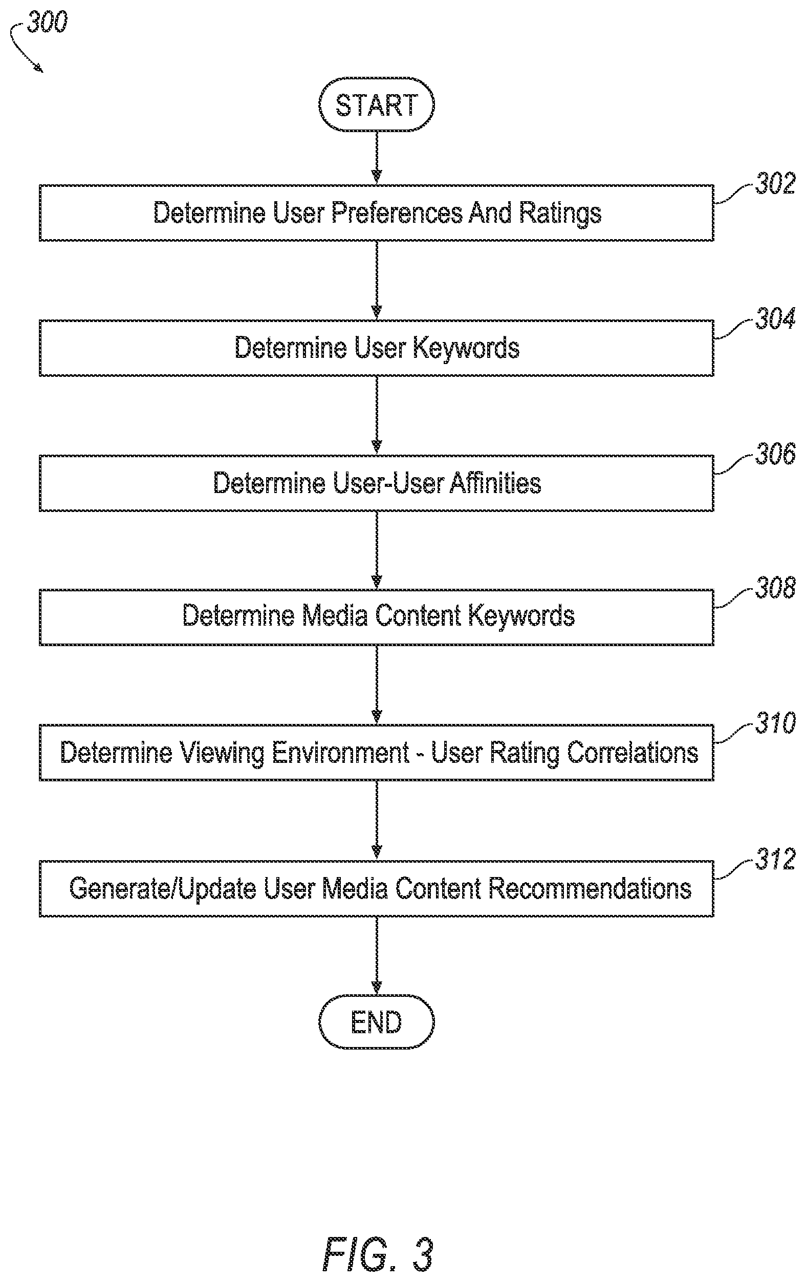 Patent US12120193 Figure 3 – Communications channels in media systems
