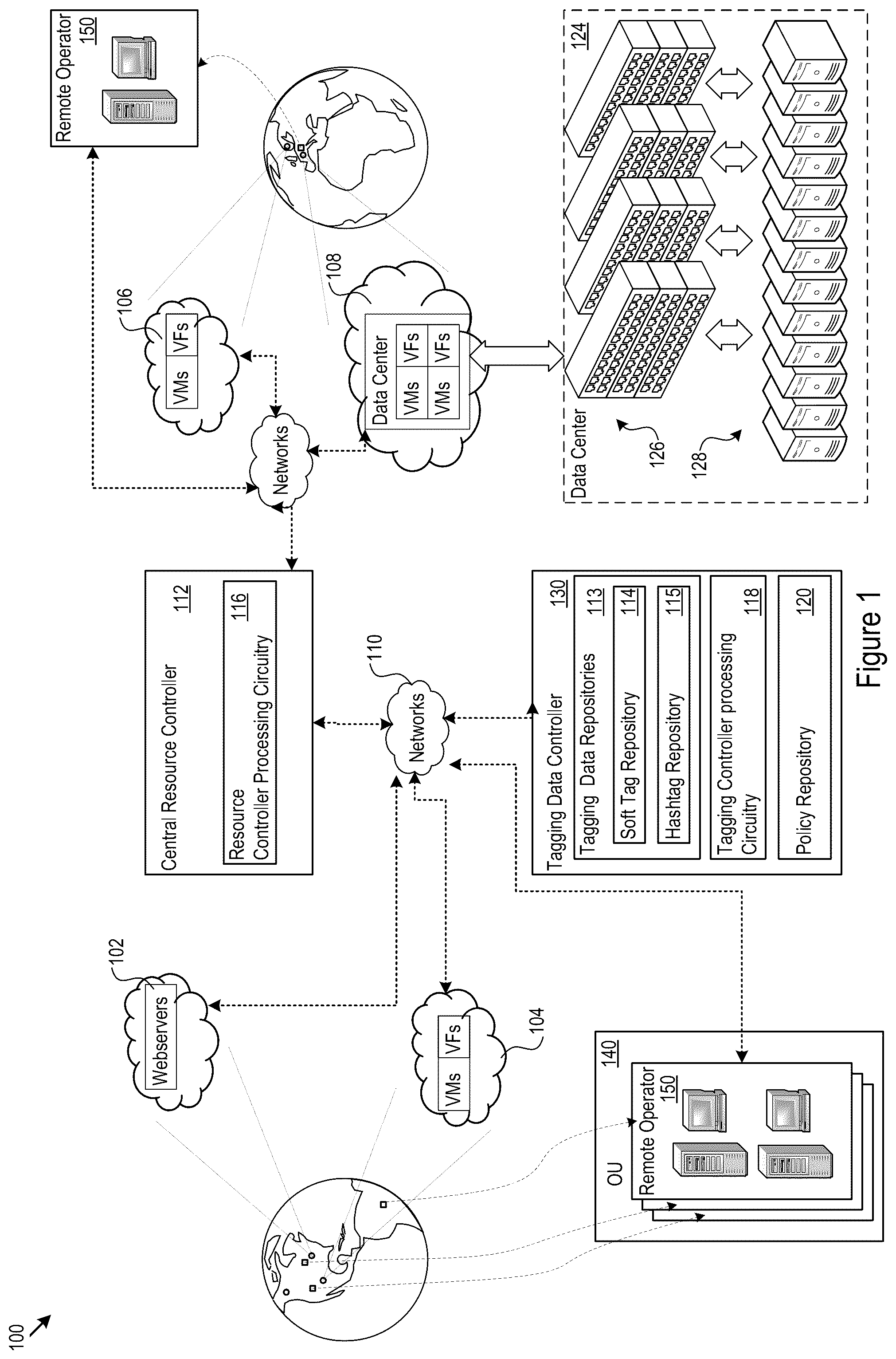 Patent US12120194 Figure 1 – Tags for automatic cloud resource provisioning