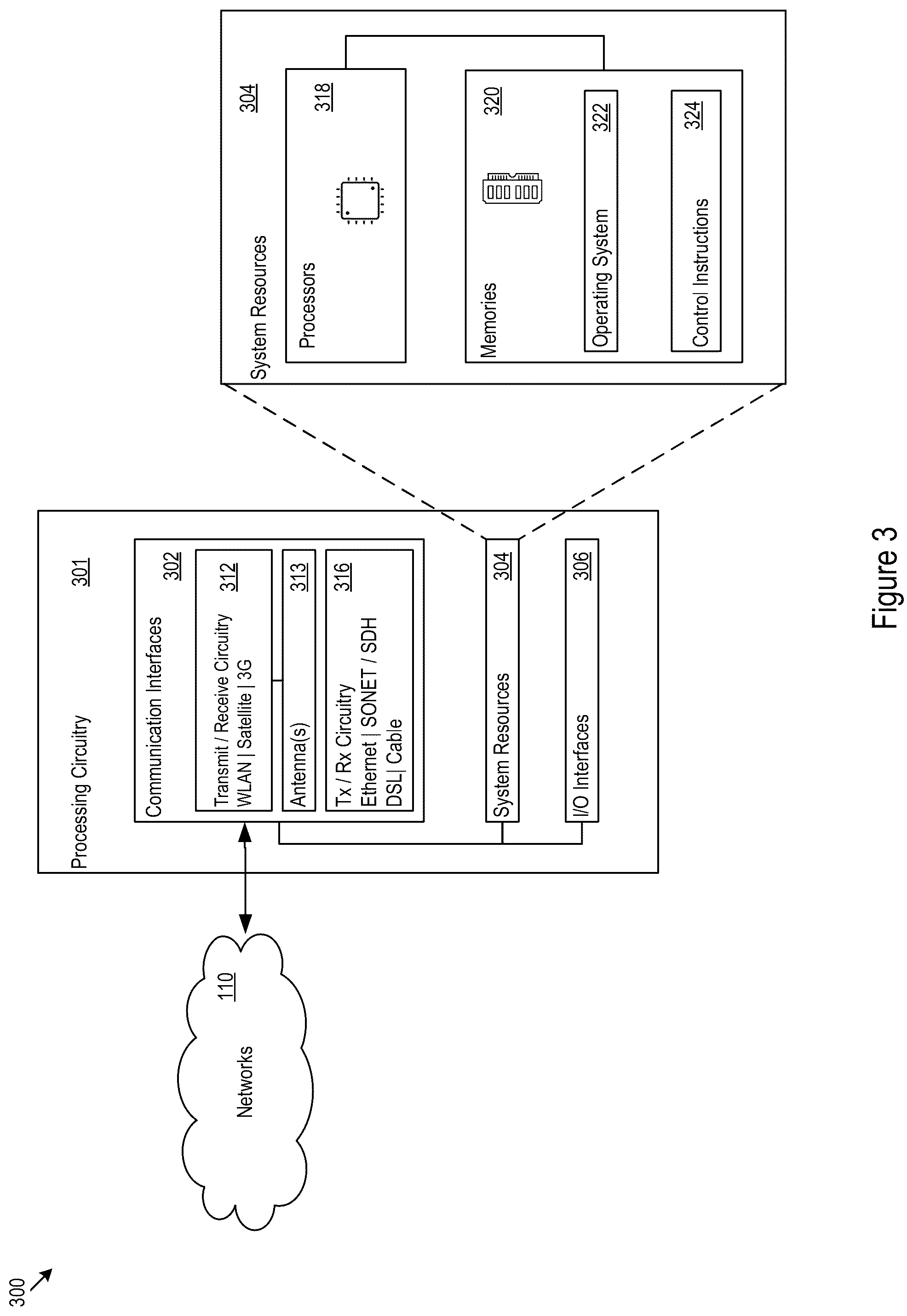 Patent US12120194 Figure 3 – Tags for automatic cloud resource provisioning