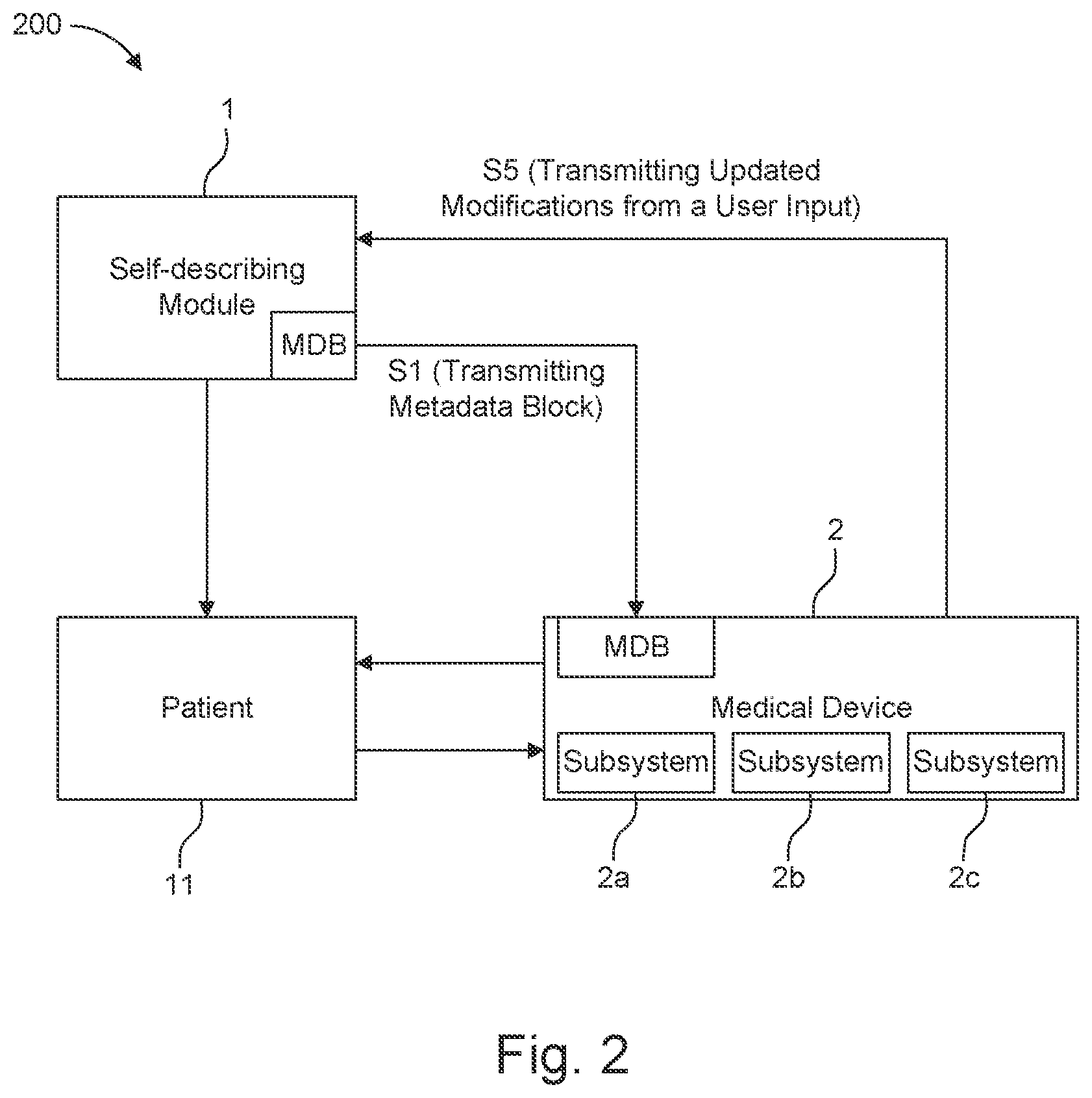 Patent US12120196 Figure 2 – Self-describing protocol translation device